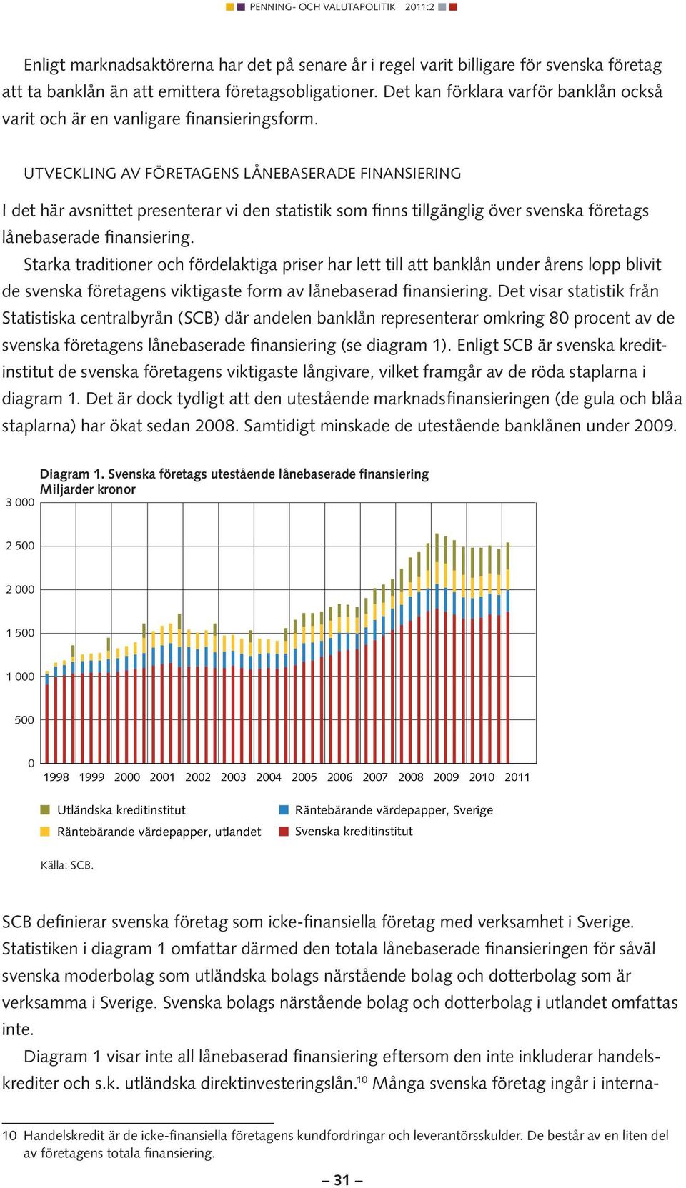 Utveckling av företagens lånebaserade finansiering I det här avsnittet presenterar vi den statistik som finns tillgänglig över svenska företags lånebaserade finansiering.