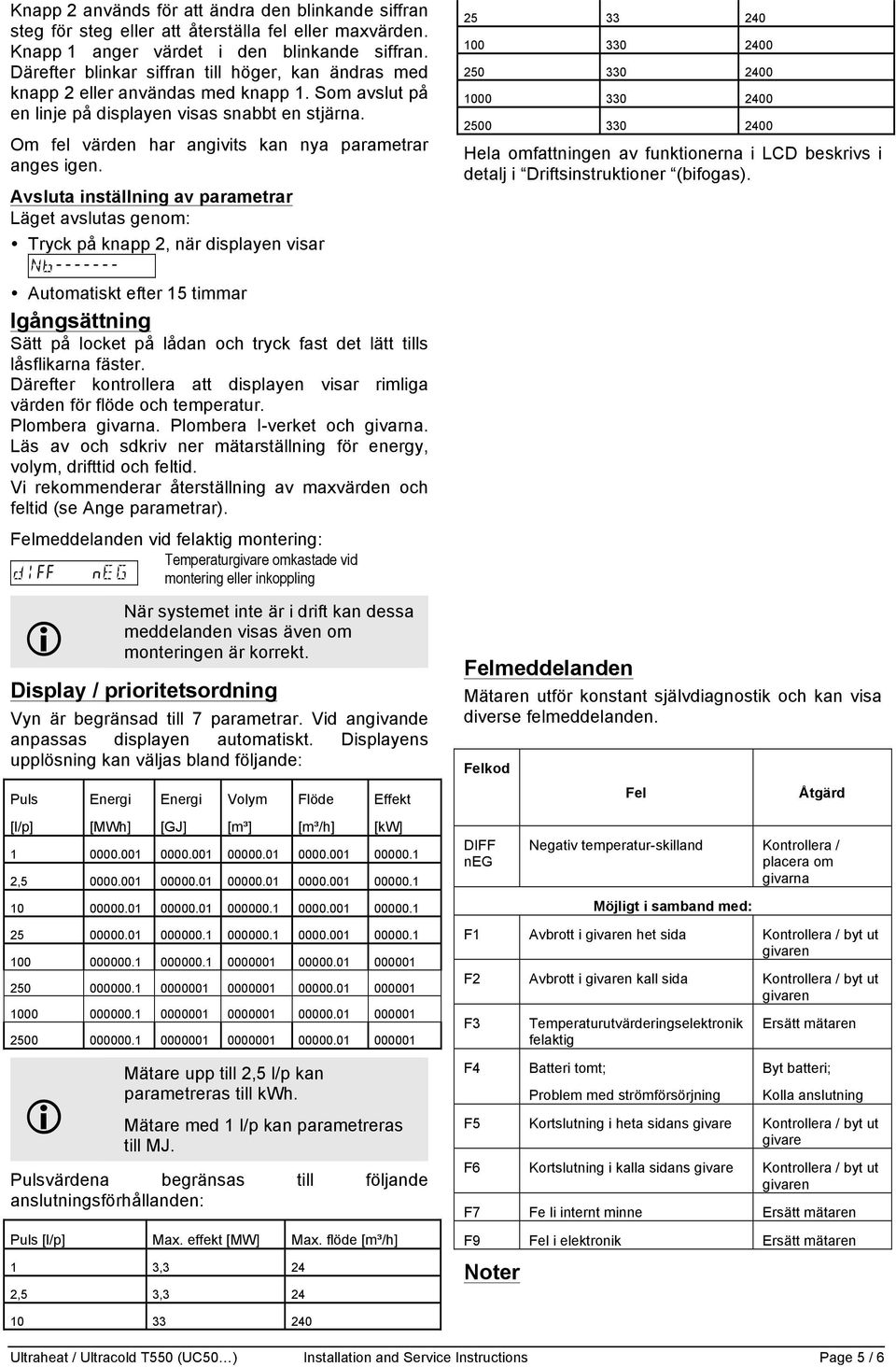 Om fel värden har angivits kan nya parametrar anges igen.