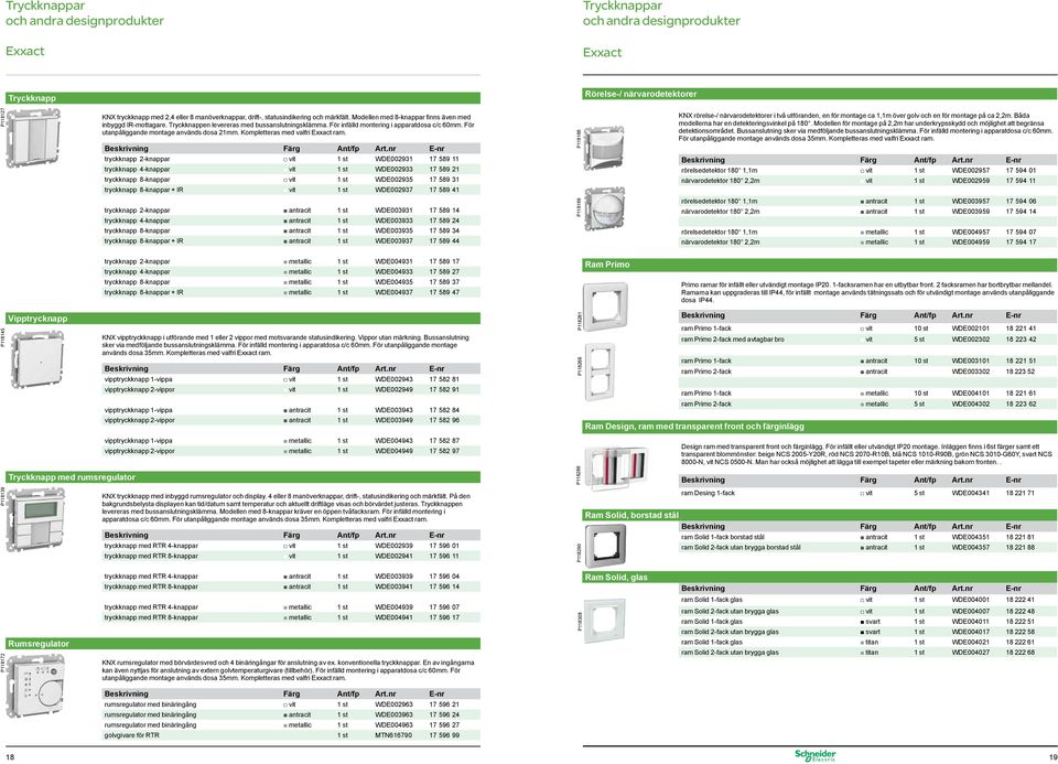 För utanpåliggande montage används dosa 21mm. Kompletteras med valfri Exxact ram.