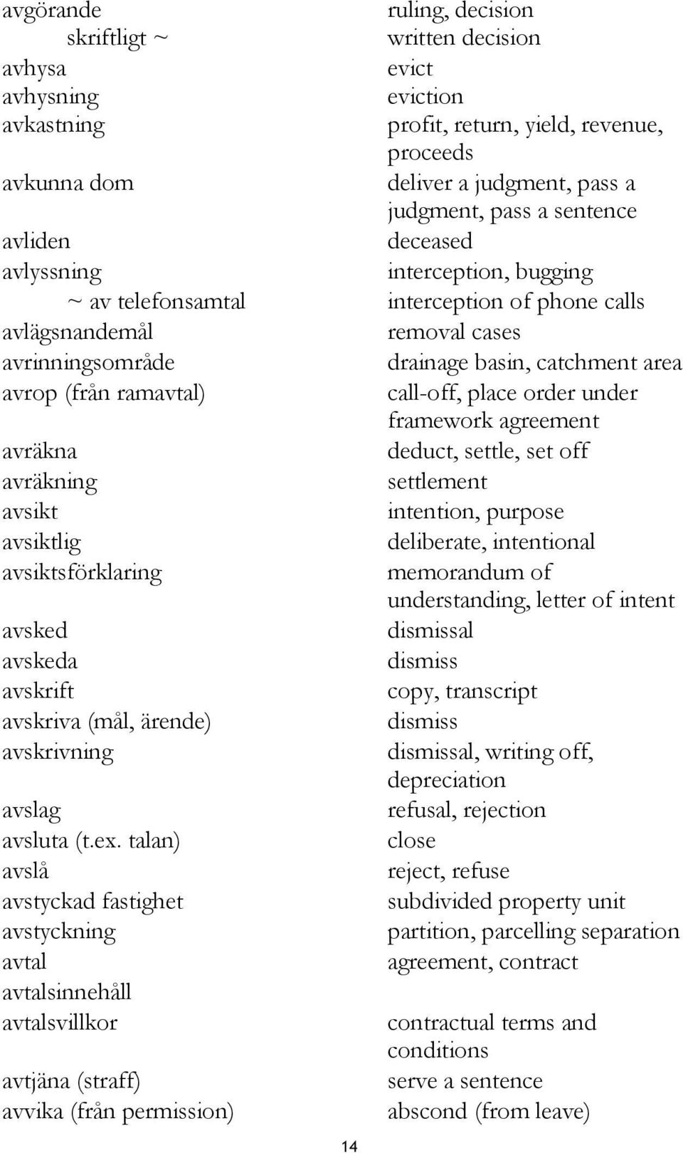 ramavtal) call-off, place order under framework agreement avräkna deduct, settle, set off avräkning settlement avsikt intention, purpose avsiktlig deliberate, intentional avsiktsförklaring memorandum