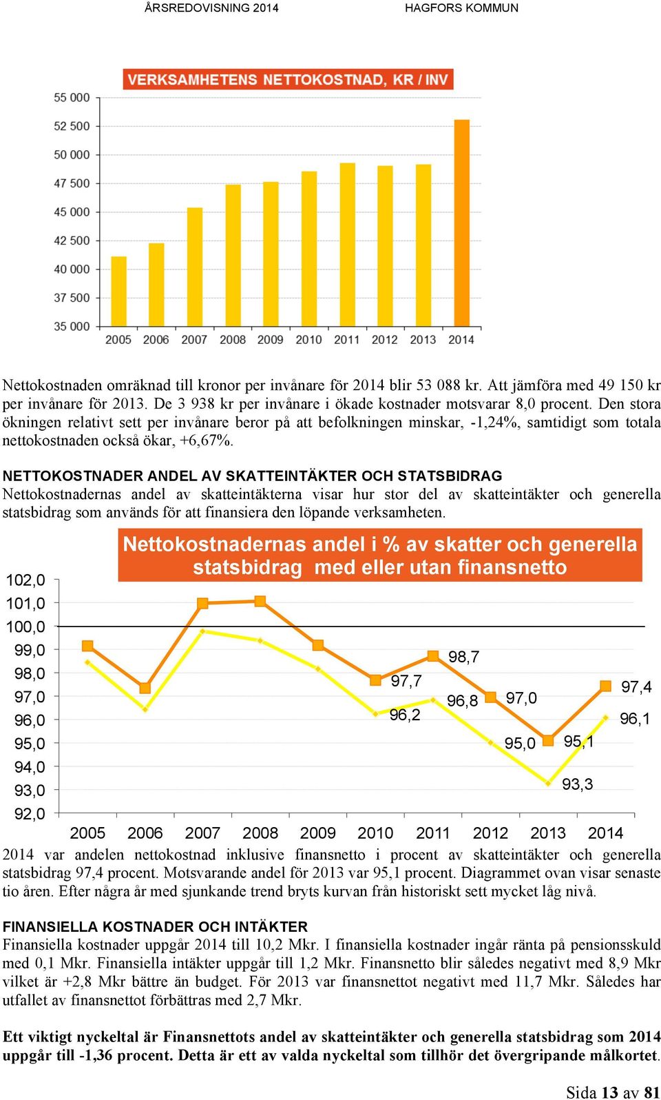 NETTOKOSTNADER ANDEL AV SKATTEINTÄKTER OCH STATSBIDRAG Nettokostnadernas andel av skatteintäkterna visar hur stor del av skatteintäkter och generella statsbidrag som används för att finansiera den