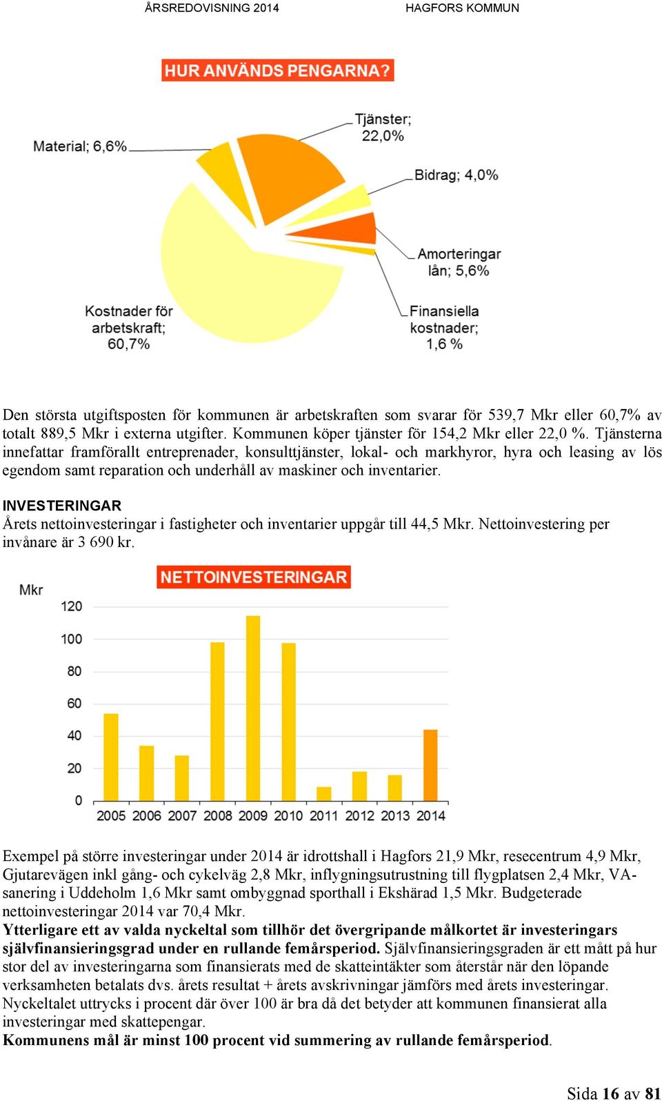 INVESTERINGAR Årets nettoinvesteringar i fastigheter och inventarier uppgår till 44,5 Mkr. Nettoinvestering per invånare är 3 690 kr.