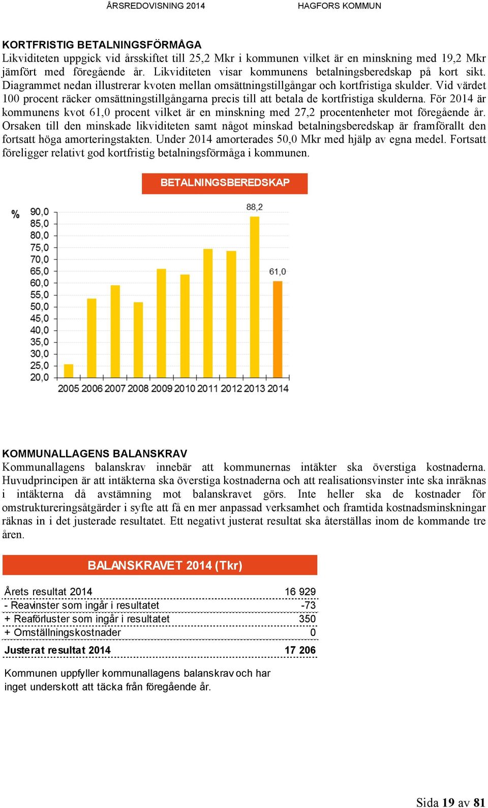 Vid värdet 100 procent räcker omsättningstillgångarna precis till att betala de kortfristiga skulderna.