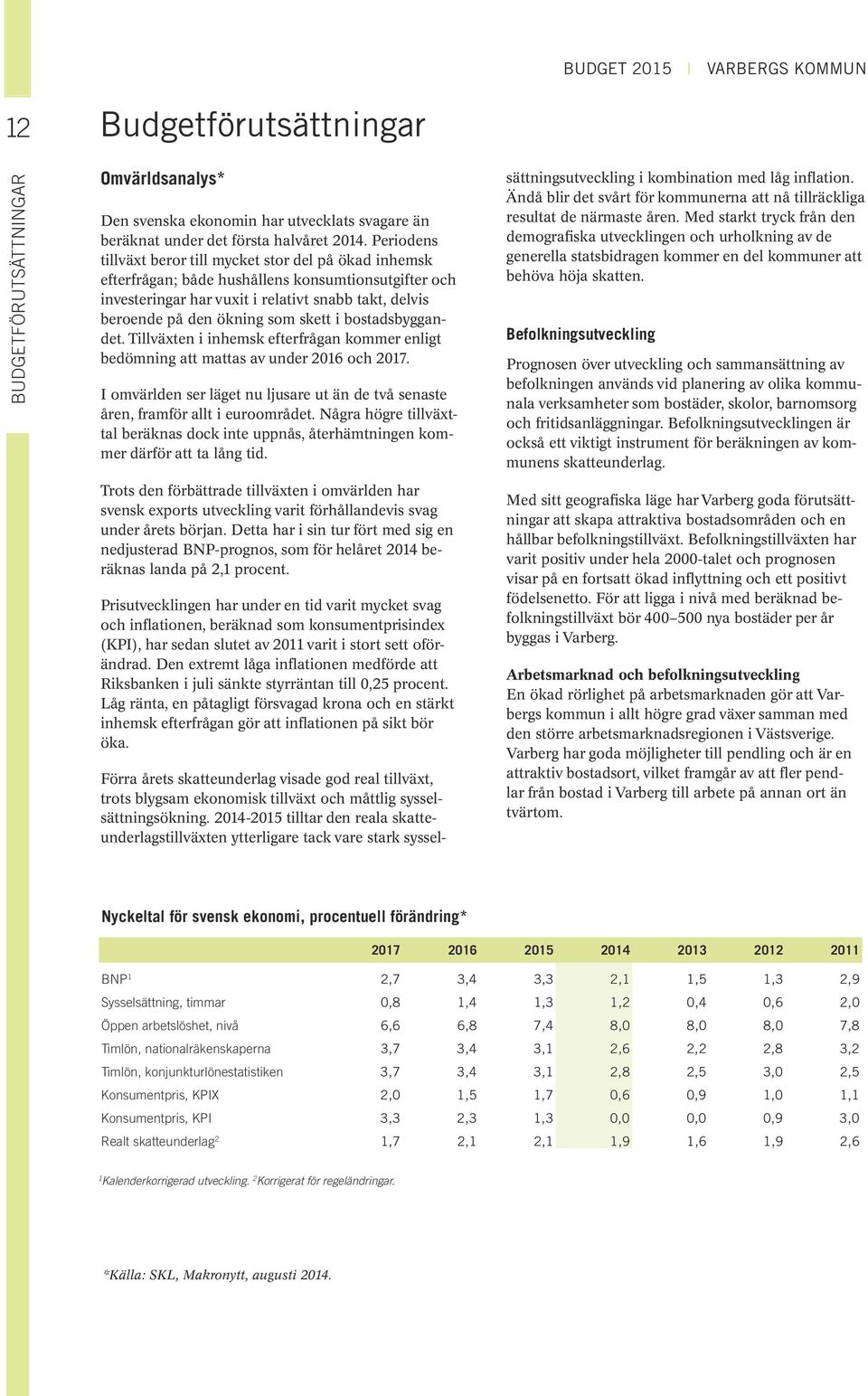 skett i bostadsbyggandet. Tillväxten i inhemsk efterfrågan kommer enligt bedömning att mattas av under 2016 och 2017.