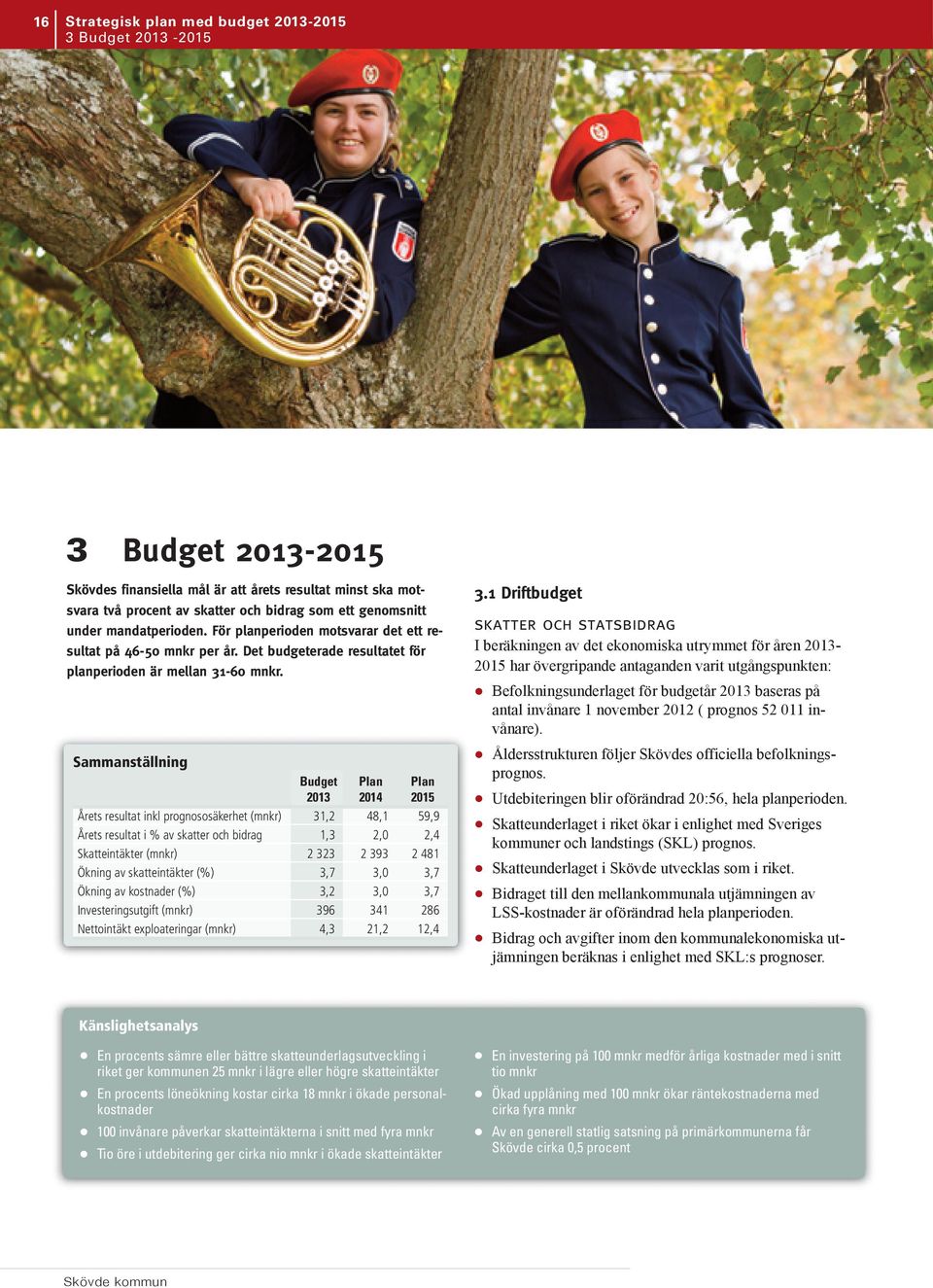 Sammanställning Budget Plan Plan 2013 2014 2015 Årets resultat inkl prognososäkerhet (mnkr) 31,2 48,1 59,9 Årets resultat i % av skatter och bidrag 1,3 2,0 2,4 Skatteintäkter (mnkr) 2 323 2 393 2 481