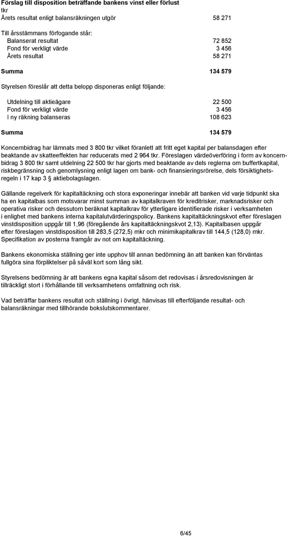 108 623 Summa 134 579 Koncernbidrag har lämnats med 3 800 tkr vilket föranlett att fritt eget kapital per balansdagen efter beaktande av skatteeffekten har reducerats med 2 964 tkr.