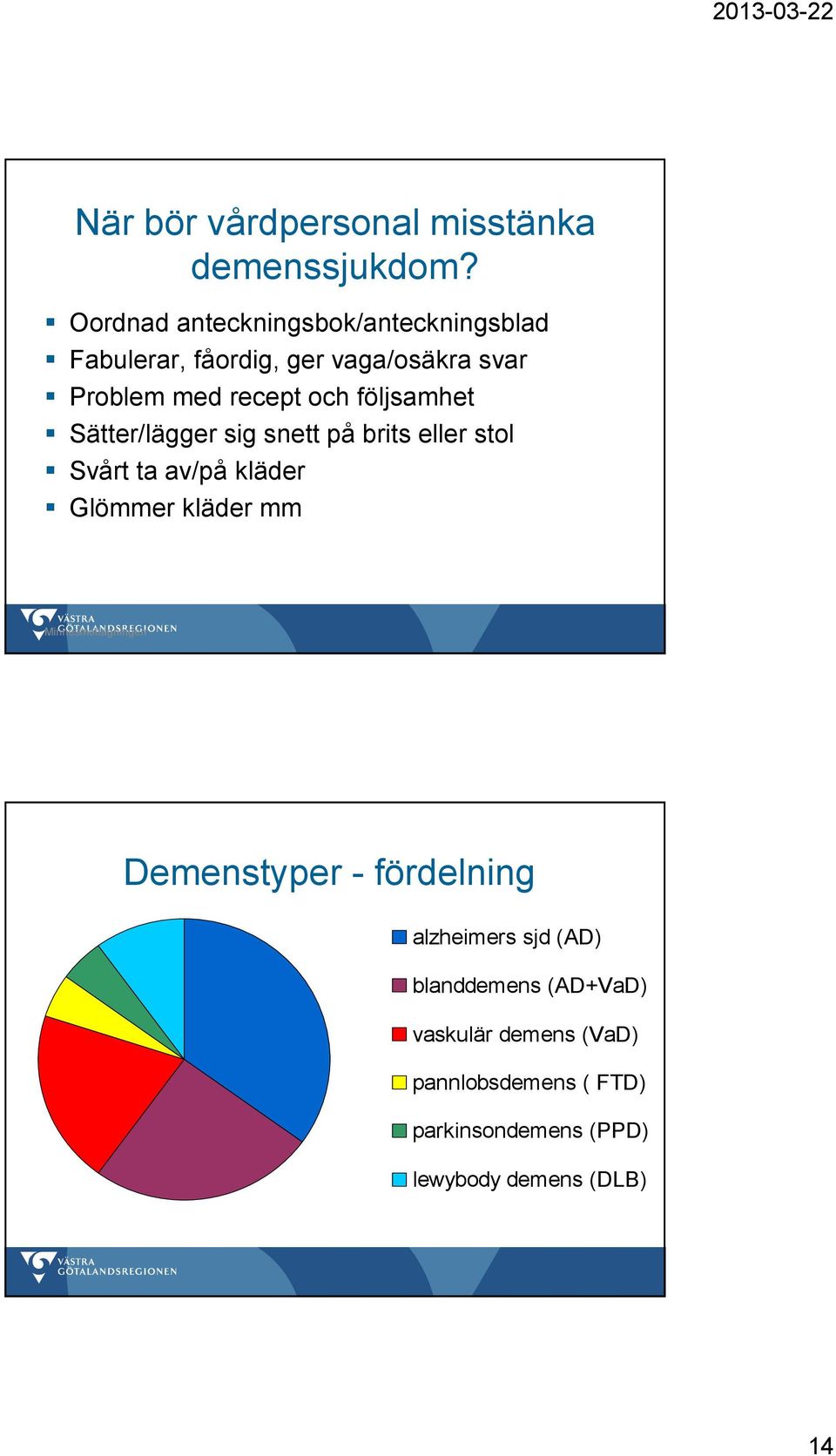 följsamhet Sätter/lägger sig snett på brits eller stol Svårt ta av/på kläder Glömmer kläder mm