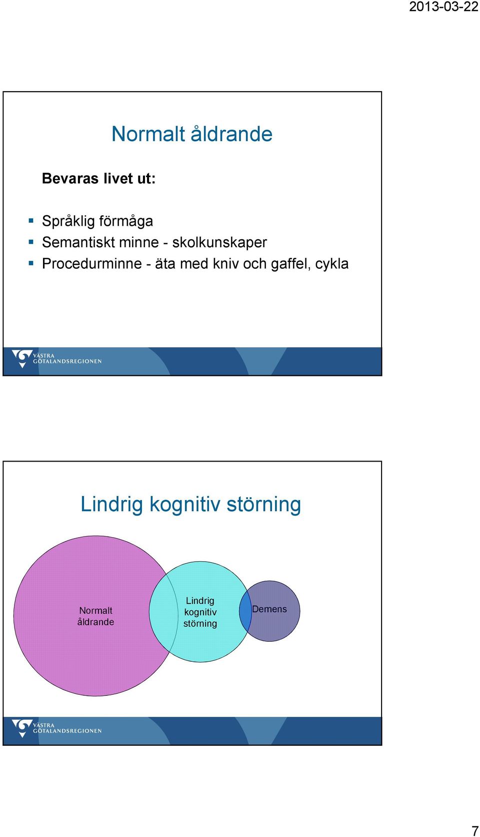 med kniv och gaffel, cykla Lindrig kognitiv störning