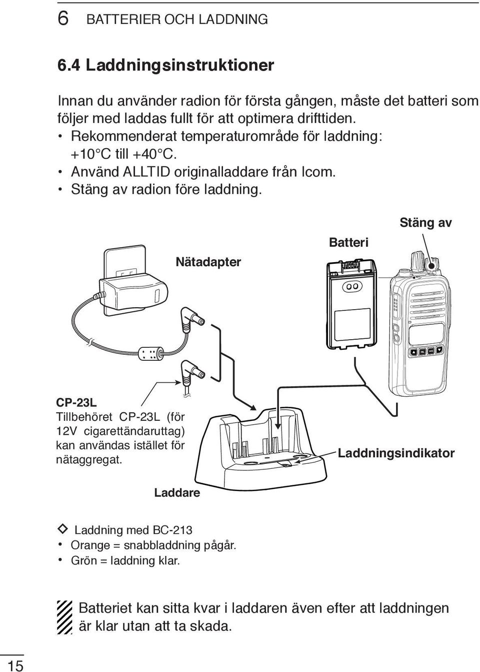 Rekommenderat temperaturområde för laddning: +10 C till +40 C. Använd ALLTID originalladdare från Icom. Stäng av radion före laddning.