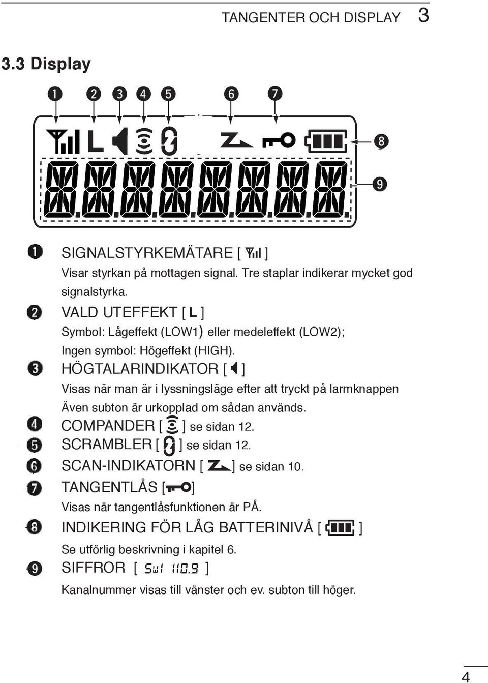HÖGTALARINDIKATOR [ ] Visas när man är i lyssningsläge efter att tryckt på larmknappen Även subton är urkopplad om sådan används. COMPANDER [ ] se sidan 12. SCRAMBLER [ ] se sidan 12.