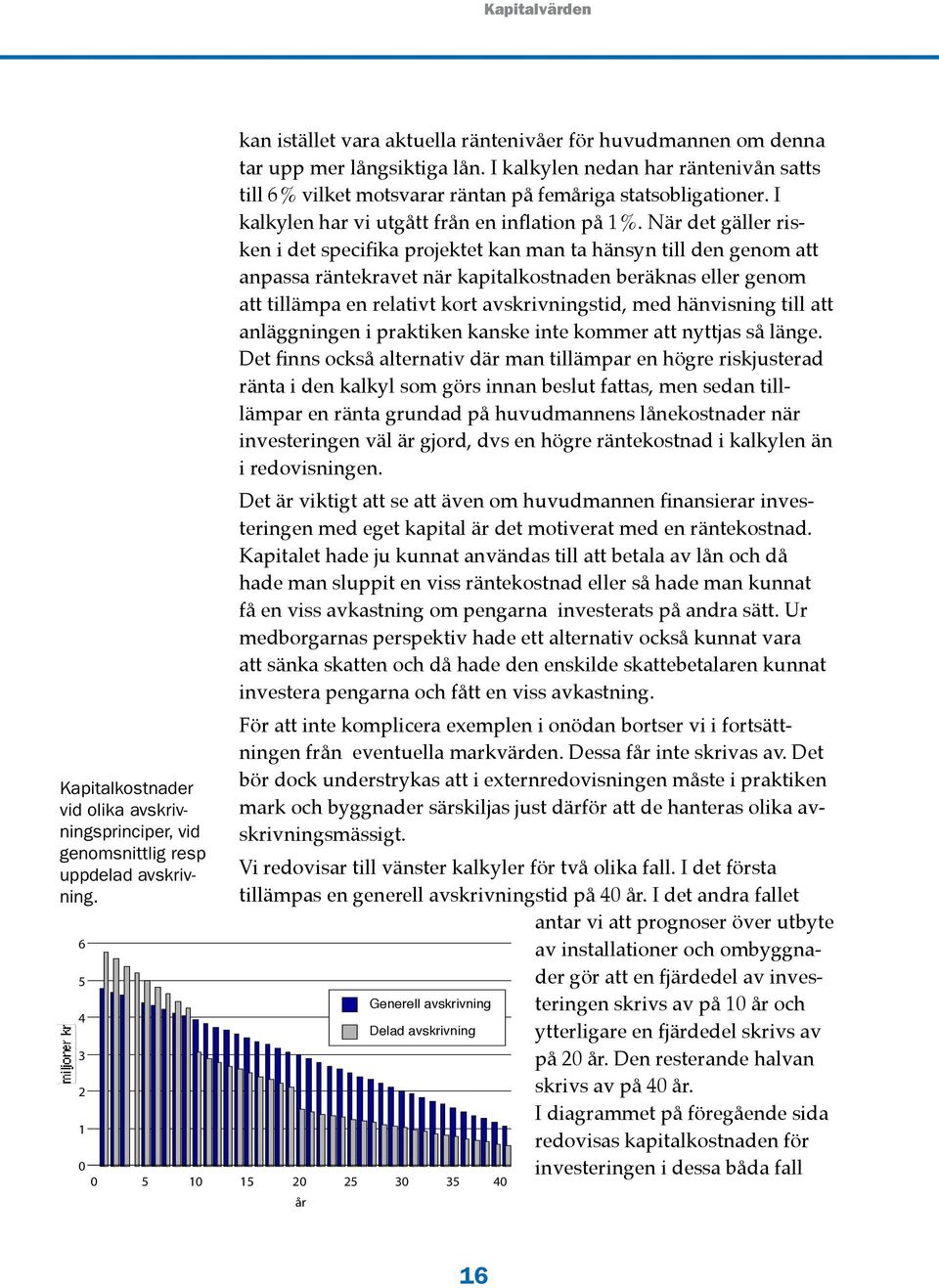 I kalkylen nedan har räntenivån satts till 6 % vilket motsvarar räntan på femåriga statsobligationer. I kalkylen har vi utgått från en inflation på 1 %.