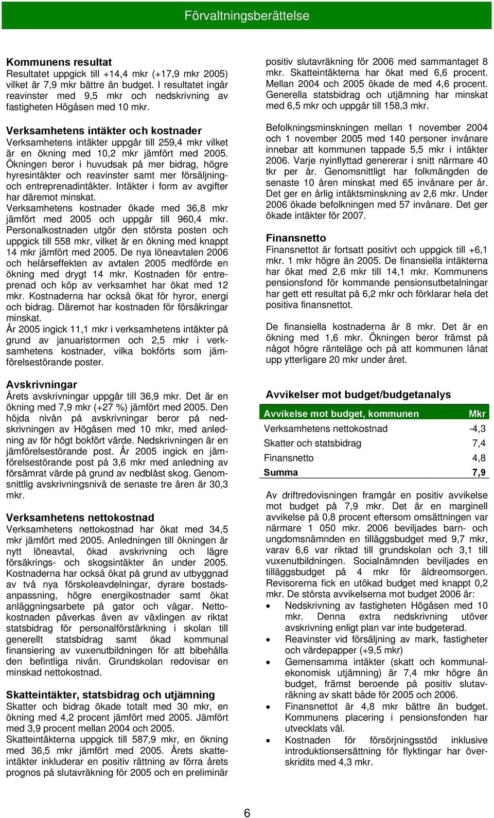 Verksamhetens intäkter och kostnader Verksamhetens intäkter uppgår till 259,4 mkr vilket är en ökning med 10,2 mkr jämfört med 2005.