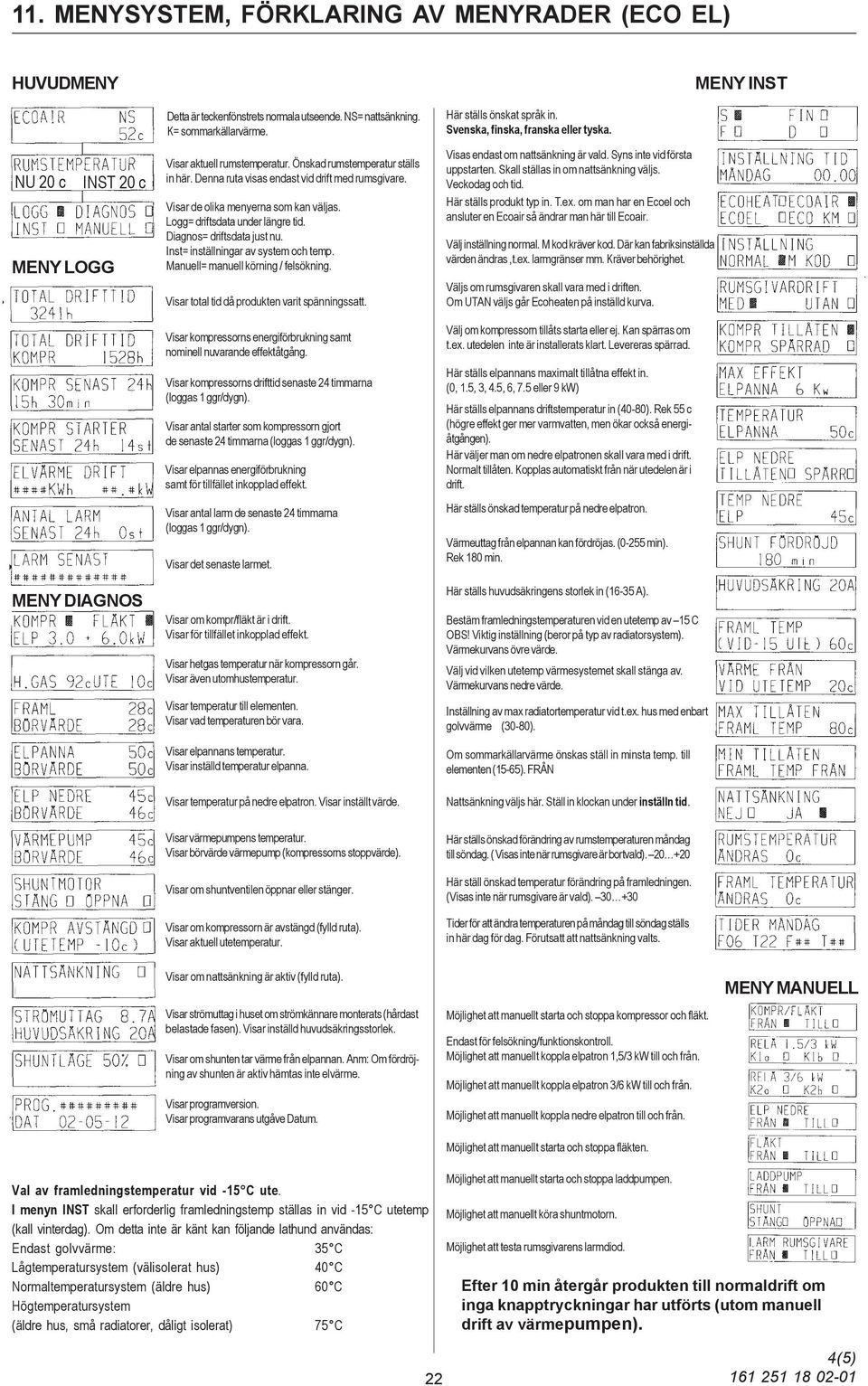 Diagnos= driftsdata just nu. Inst= inställningar av system och temp. Manuell= manuell körning / felsökning. Visar total tid då produkten varit spänningssatt.