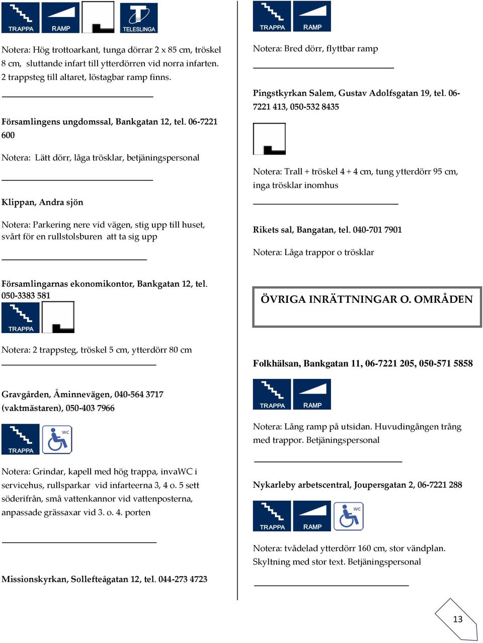 06-7221 413, 050-532 8435 Notera: Trall + tröskel 4 + 4 cm, tung ytterdörr 95 cm, inga trösklar inomhus Klippan, Andra sjön Notera: Parkering nere vid vägen, stig upp till huset, svårt för en