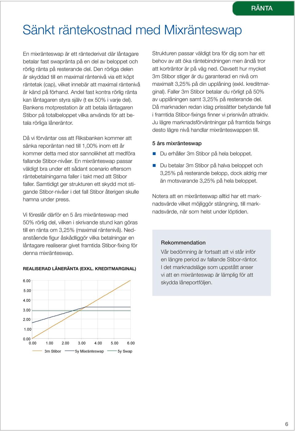 Andel fast kontra rörlig ränta kan låntagaren styra själv (t ex 50% i varje del).