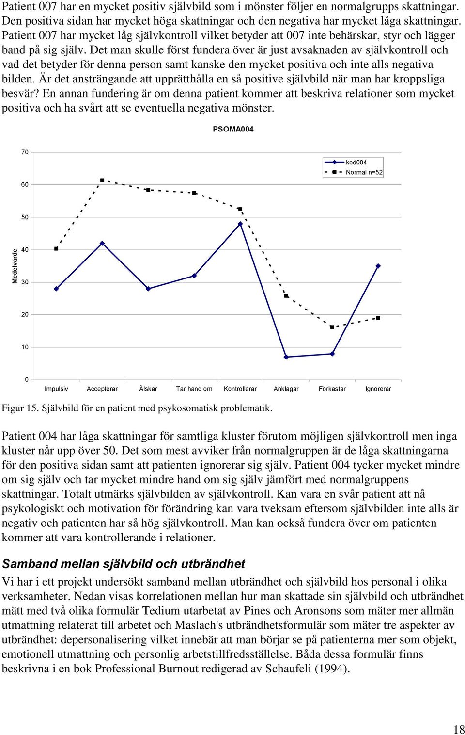 Det man skulle först fundera över är just avsaknaden av kontroll och vad det betyder för denna person samt kanske den mycket positiva och inte alls negativa bilden.