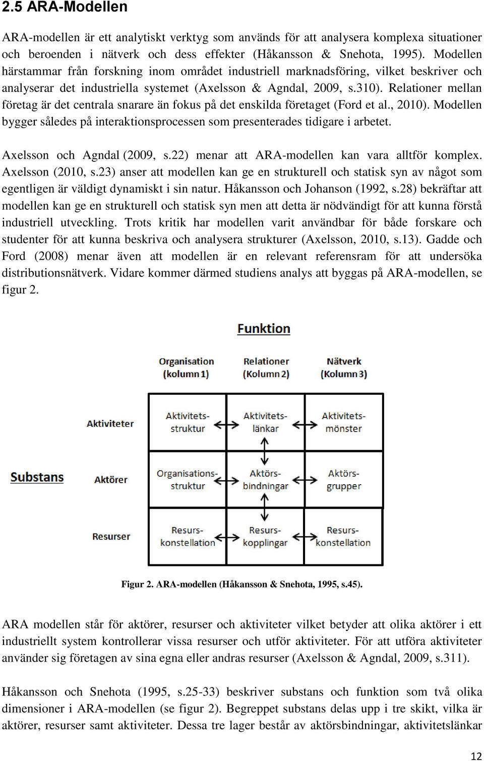 Relationer mellan företag är det centrala snarare än fokus på det enskilda företaget (Ford et al., 2010). Modellen bygger således på interaktionsprocessen som presenterades tidigare i arbetet.