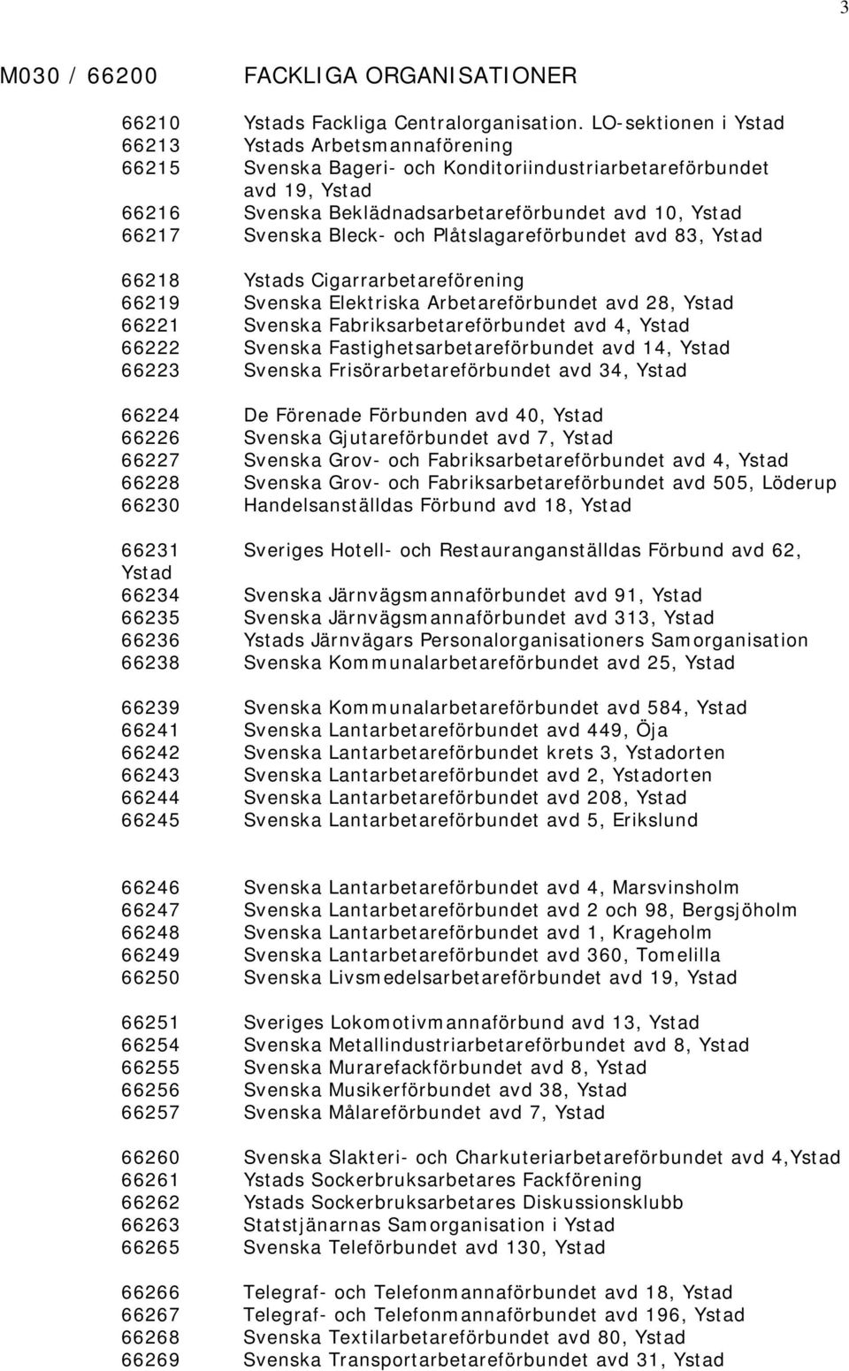 Bleck- och Plåtslagareförbundet avd 83, Ystad 66218 Ystads Cigarrarbetareförening 66219 Svenska Elektriska Arbetareförbundet avd 28, Ystad 66221 Svenska Fabriksarbetareförbundet avd 4, Ystad 66222