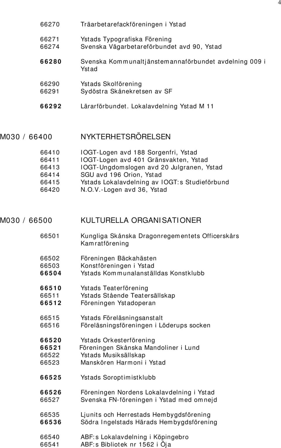 Lokalavdelning Ystad M 11 M030 / 66400 NYKTERHETSRÖRELSEN 66410 IOGT-Logen avd 188 Sorgenfri, Ystad 66411 IOGT-Logen avd 401 Gränsvakten, Ystad 66413 IOGT-Ungdomslogen avd 20 Julgranen, Ystad 66414