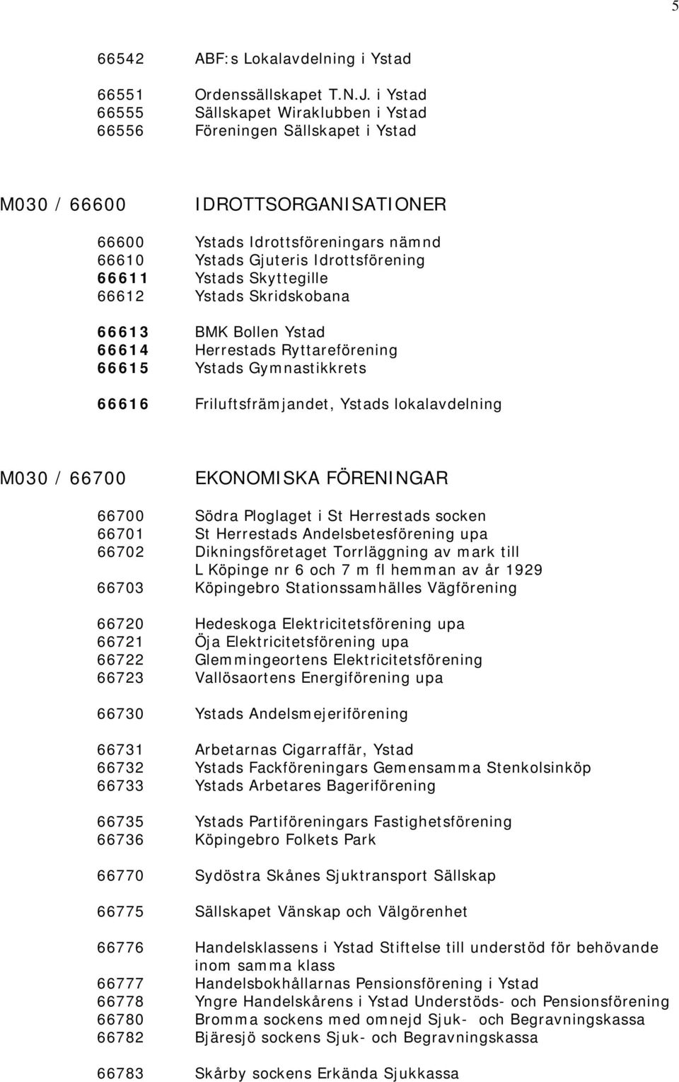 Ystads Skyttegille 66612 Ystads Skridskobana 66613 BMK Bollen Ystad 66614 Herrestads Ryttareförening 66615 Ystads Gymnastikkrets 66616 Friluftsfrämjandet, Ystads lokalavdelning M030 / 66700