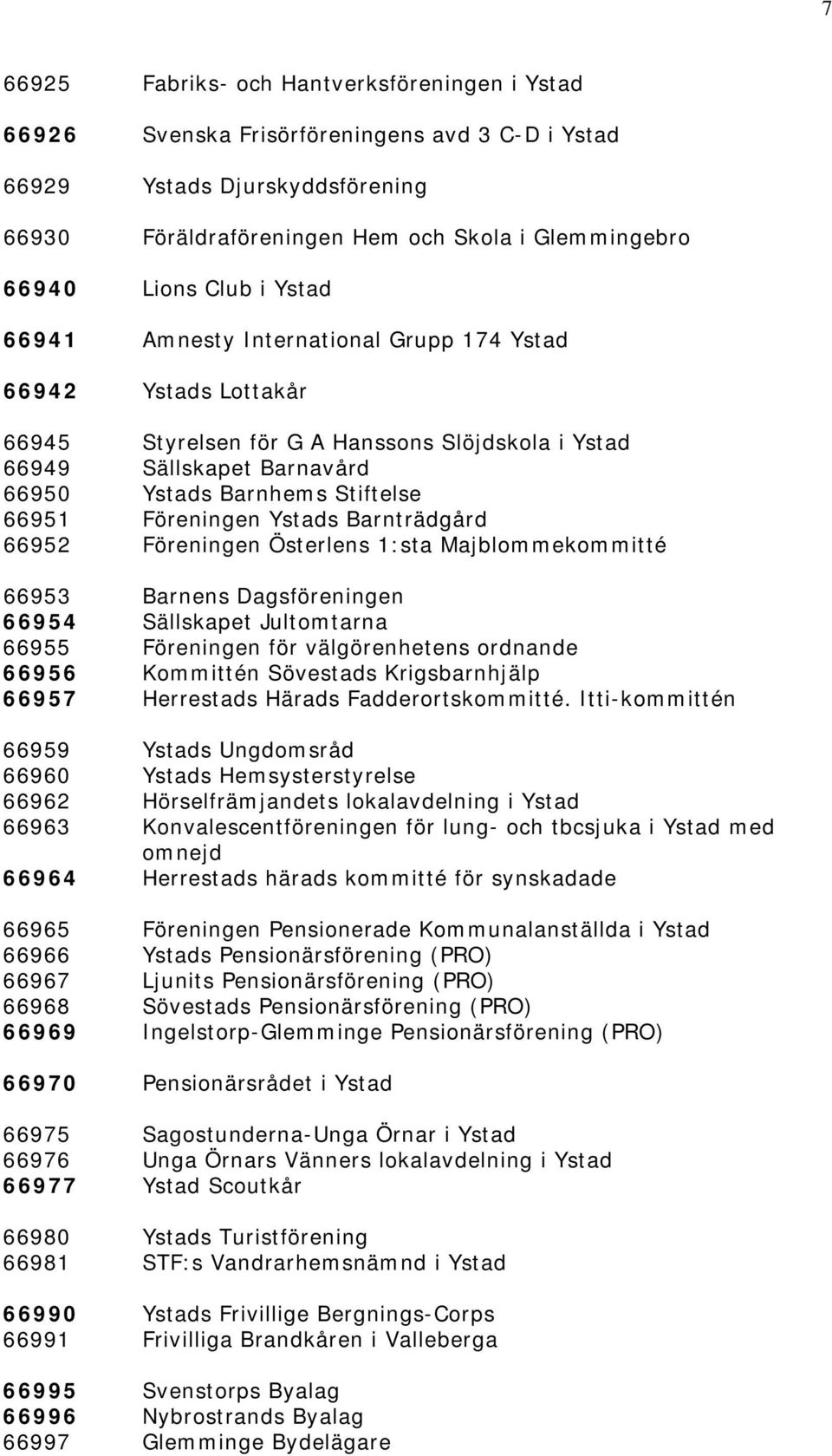 Föreningen Ystads Barnträdgård 66952 Föreningen Österlens 1:sta Majblommekommitté 66953 Barnens Dagsföreningen 66954 Sällskapet Jultomtarna 66955 Föreningen för välgörenhetens ordnande 66956