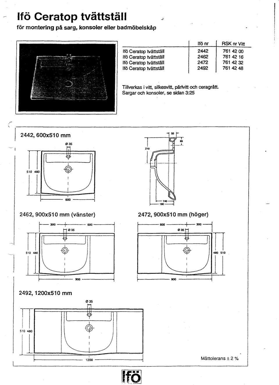 Sargar och konsoler, se sidan 3:25 2442, 600x510 mm 0 35 210 55 I- ss 5 0 480 2462, 900x510