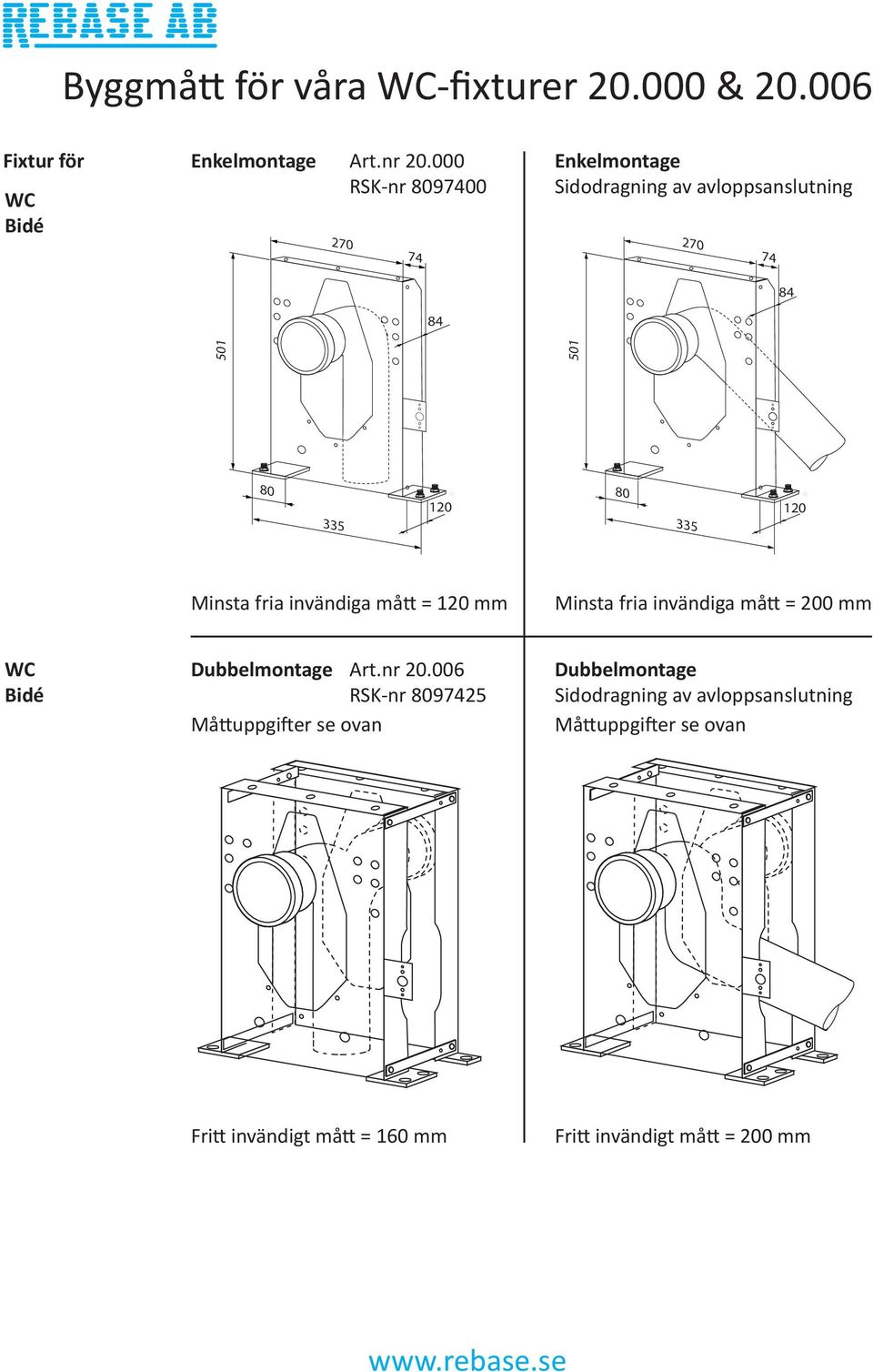 335 120 Minsta fria invändiga mått = 120 mm Minsta fria invändiga mått = 200 mm WC Bidé Dubbelmontage 20.