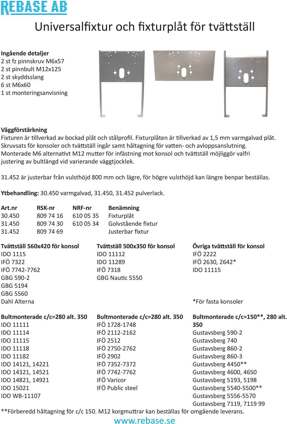 Monterade M6 alternativt M12 mutter för infästning mot konsol och tvättställ möjliggör valfri justering av bultlängd vid varierande väggtjocklek. 31.