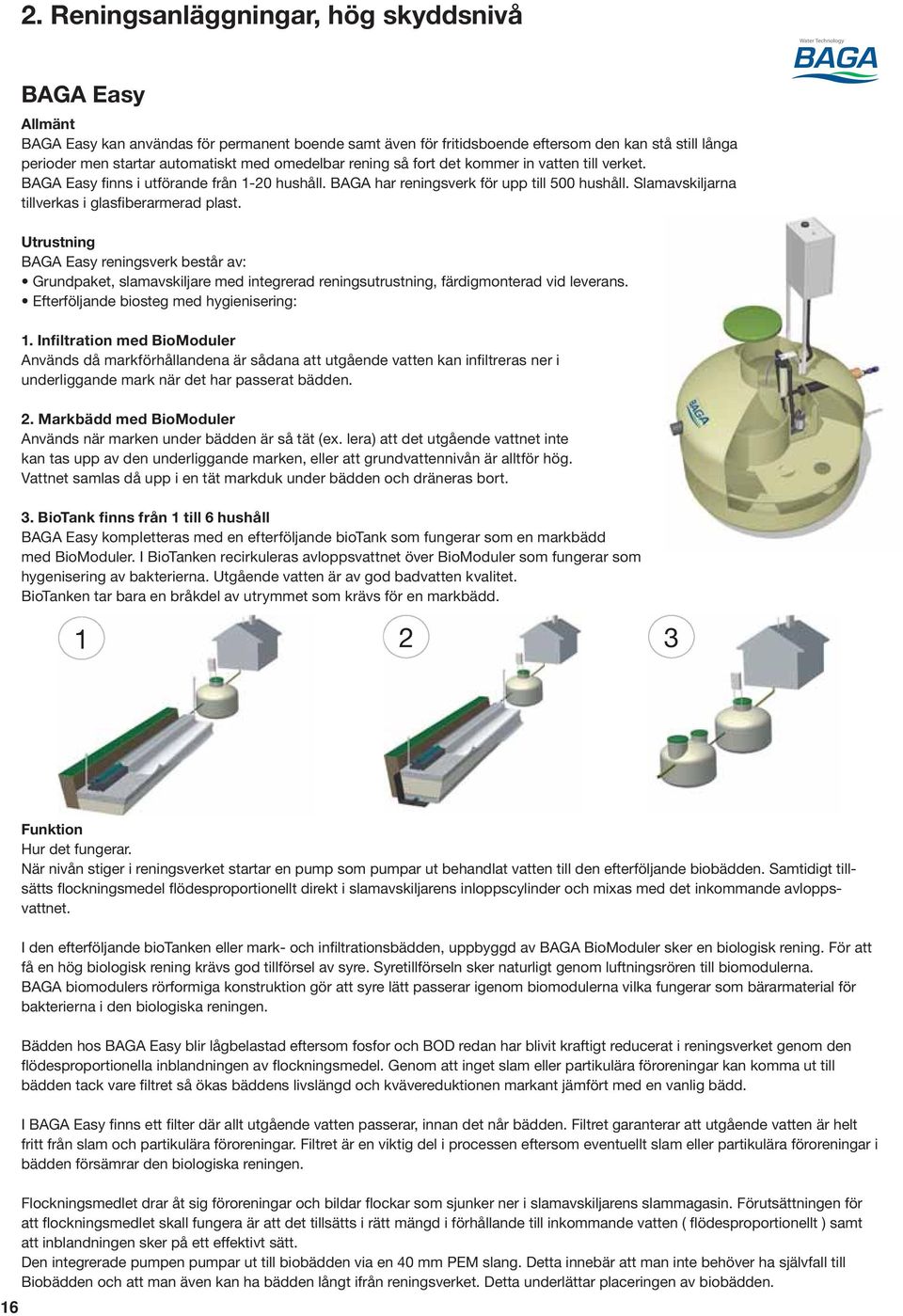 Slamavskiljarna tillverkas i glasfiberarmerad plast. Utrustning BAGA Easy reningsverk består av: Grundpaket, slamavskiljare med integrerad reningsutrustning, färdigmonterad vid leverans.