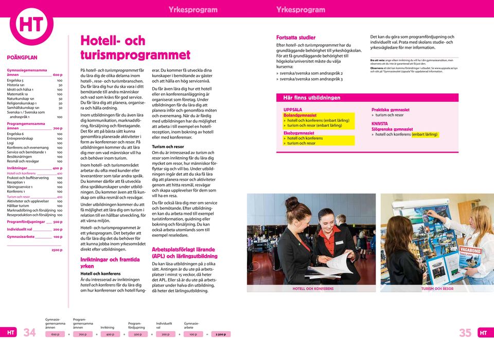 0 Reception 1 0 Våningsservice 1 0 Konferens 1 0 Turism och resor 400 Aktiviteter och upplevelser 0 Hållbar turism 0 Marknadsföring och försäljning 0 Reseproduktion och försäljning 0