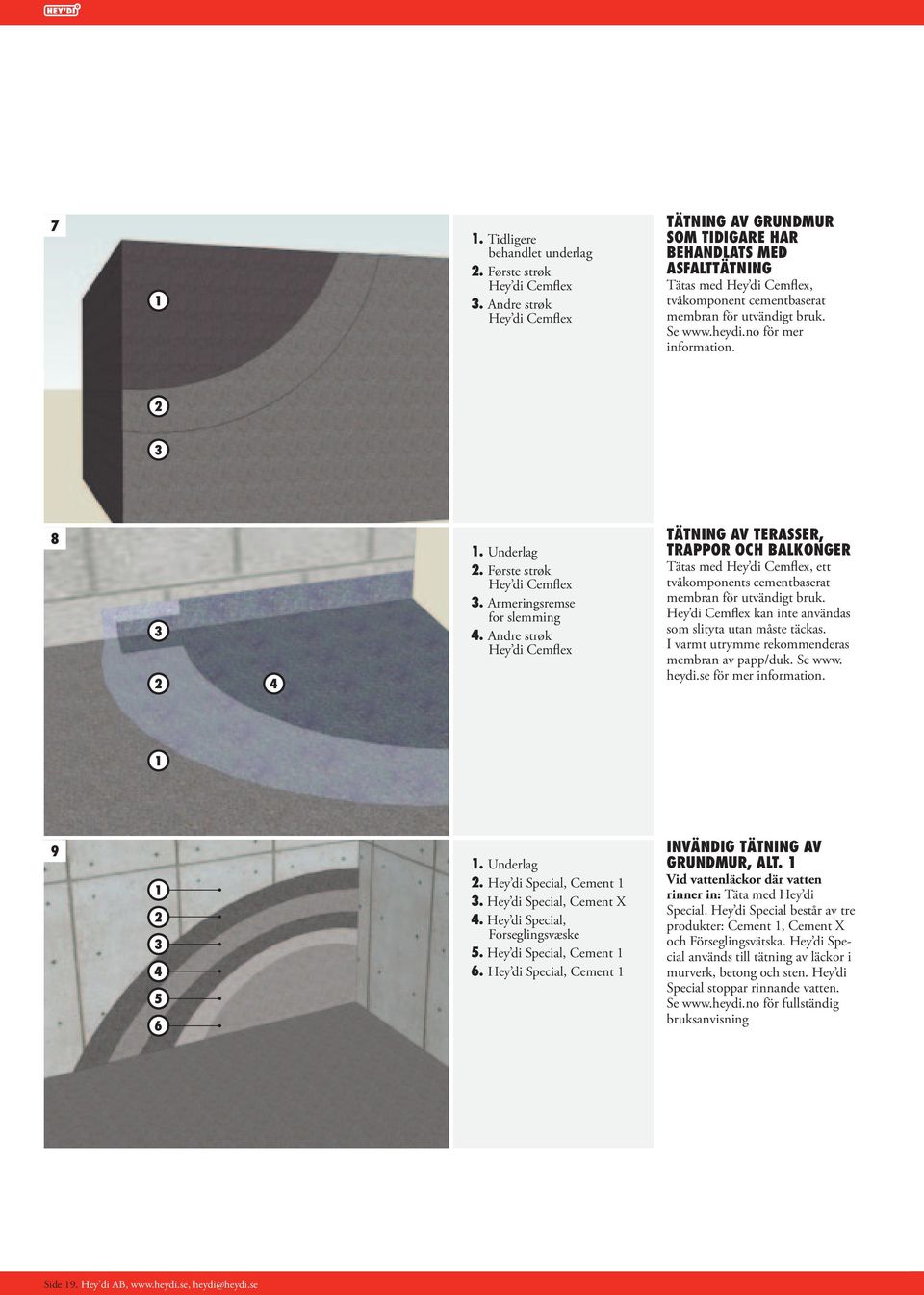 no för mer information. 8. Underlag. Første strøk Hey di Cemflex. Armeringsremse for slemming.