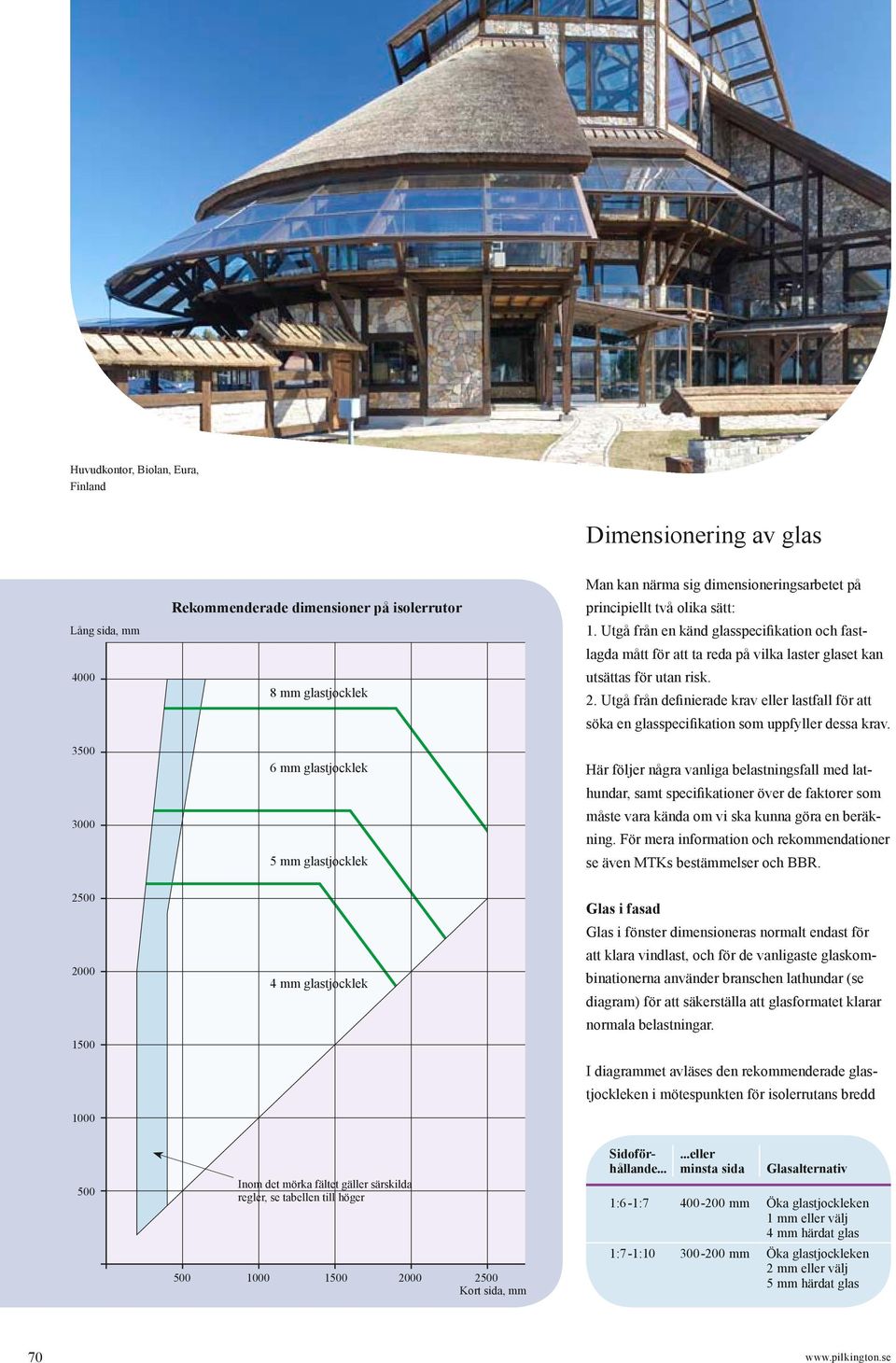 två olika sätt: 1. Utgå från en känd glasspecifikation och fastlagda mått för att ta reda på vilka laster glaset kan utsättas för utan risk. 2.