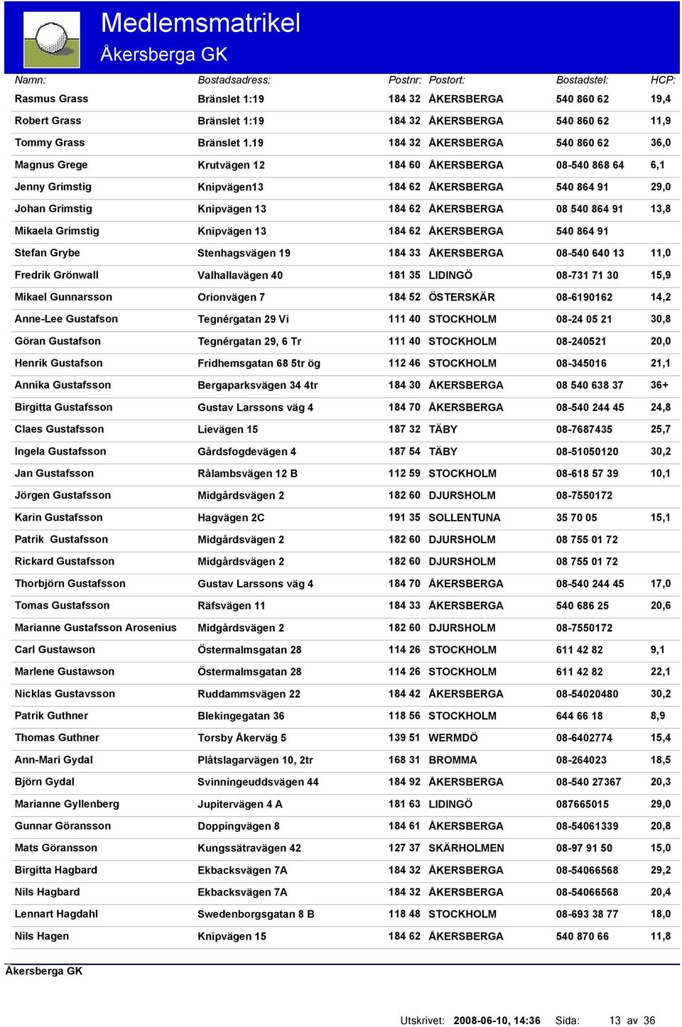 ÅKERSBERGA Stefan Grybe Stenhagsvägen 19 184 33 ÅKERSBERGA Fredrik Grönwall Valhallavägen 40 181 35 LIDINGÖ Mikael Gunnarsson Orionvägen 7 184 52 ÖSTERSKÄR Anne-Lee Gustafson Tegnérgatan 29 Vi 111 40