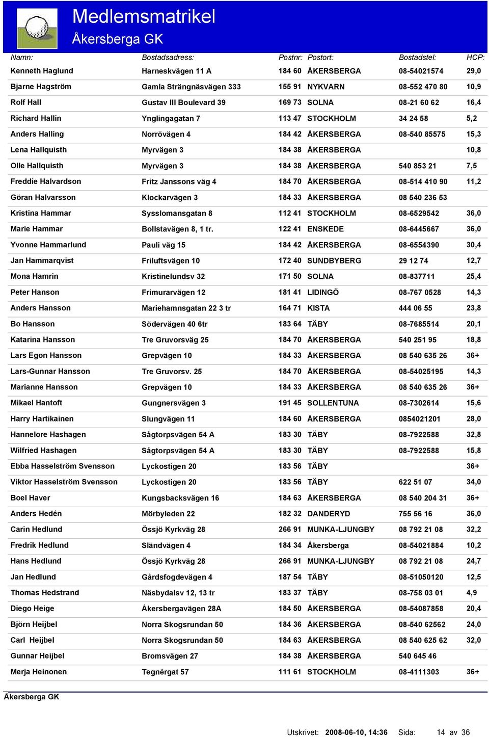 ÅKERSBERGA Göran Halvarsson Klockarvägen 3 184 33 ÅKERSBERGA Kristina Hammar Sysslomansgatan 8 112 41 STOCKHOLM Marie Hammar Bollstavägen 8, 1 tr.