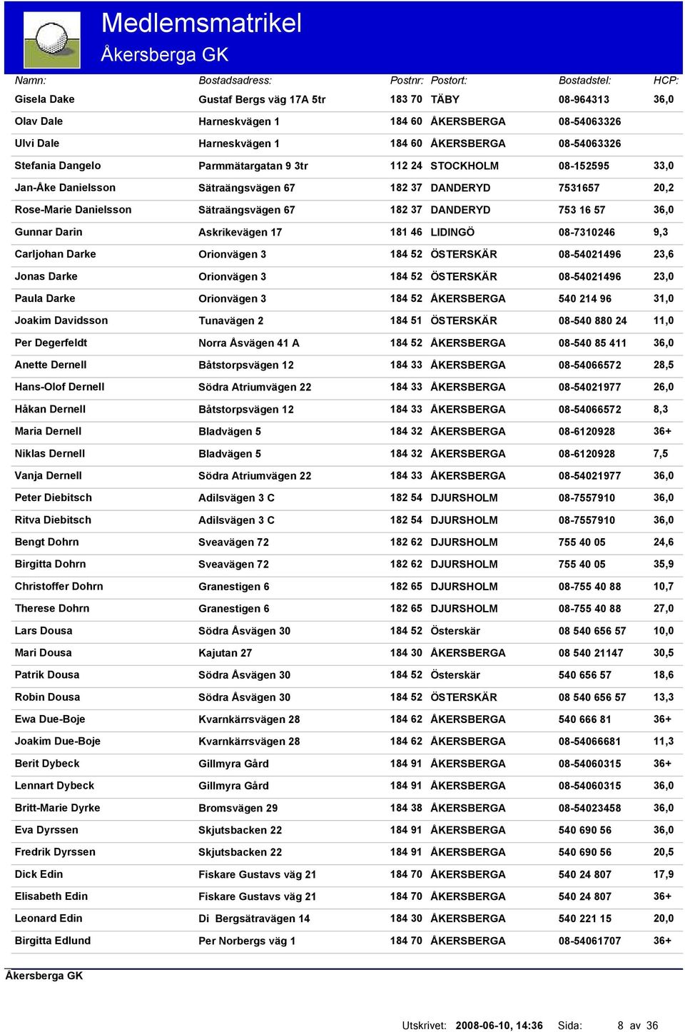 Darke Orionvägen 3 184 52 ÖSTERSKÄR Paula Darke Orionvägen 3 184 52 ÅKERSBERGA Joakim Davidsson Tunavägen 2 184 51 ÖSTERSKÄR Per Degerfeldt Norra Åsvägen 41 A 184 52 ÅKERSBERGA Anette Dernell