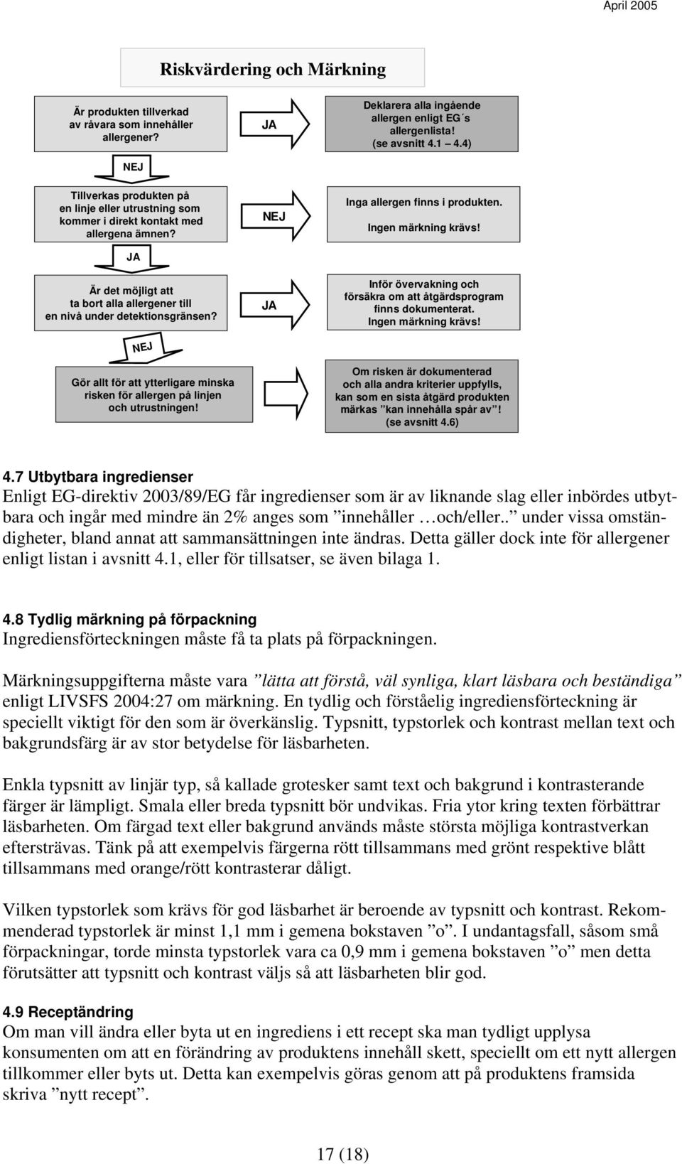 NEJ JA Inga allergen finns i produkten. Ingen märkning krävs! Inför övervakning och försäkra om att åtgärdsprogram finns dokumenterat. Ingen märkning krävs! NEJ Gör allt för att ytterligare minska risken för allergen på linjen och utrustningen!