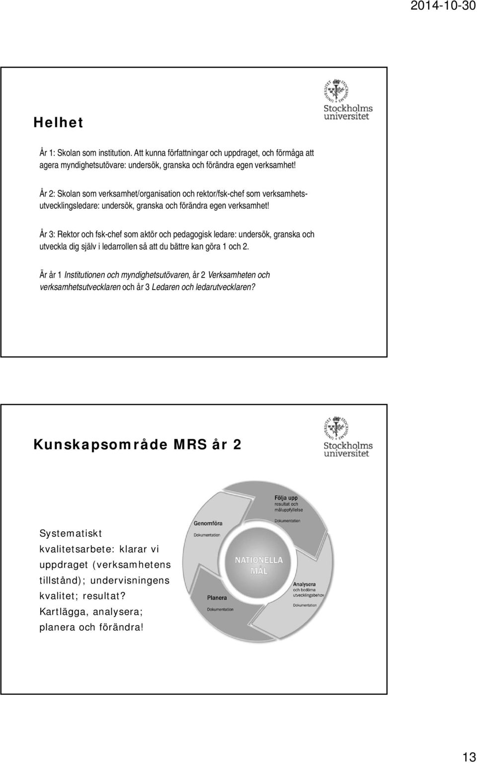 År 3: Rektor och fsk-chef som aktör och pedagogisk ledare: undersök, granska och utveckla dig själv i ledarrollen så att du bättre kan göra 1 och 2.