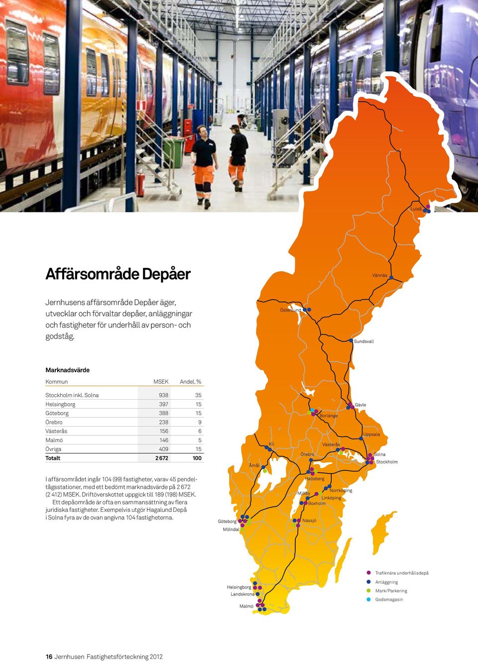 Solna 938 35 Helsingborg 397 15 Göteborg 388 15 Örebro 238 9 Västerås 156 6 Malmö 146 5 Övriga 409 15 Totalt 2 672 100 I affärsområdet ingår 104 (99) fastigheter, varav 45