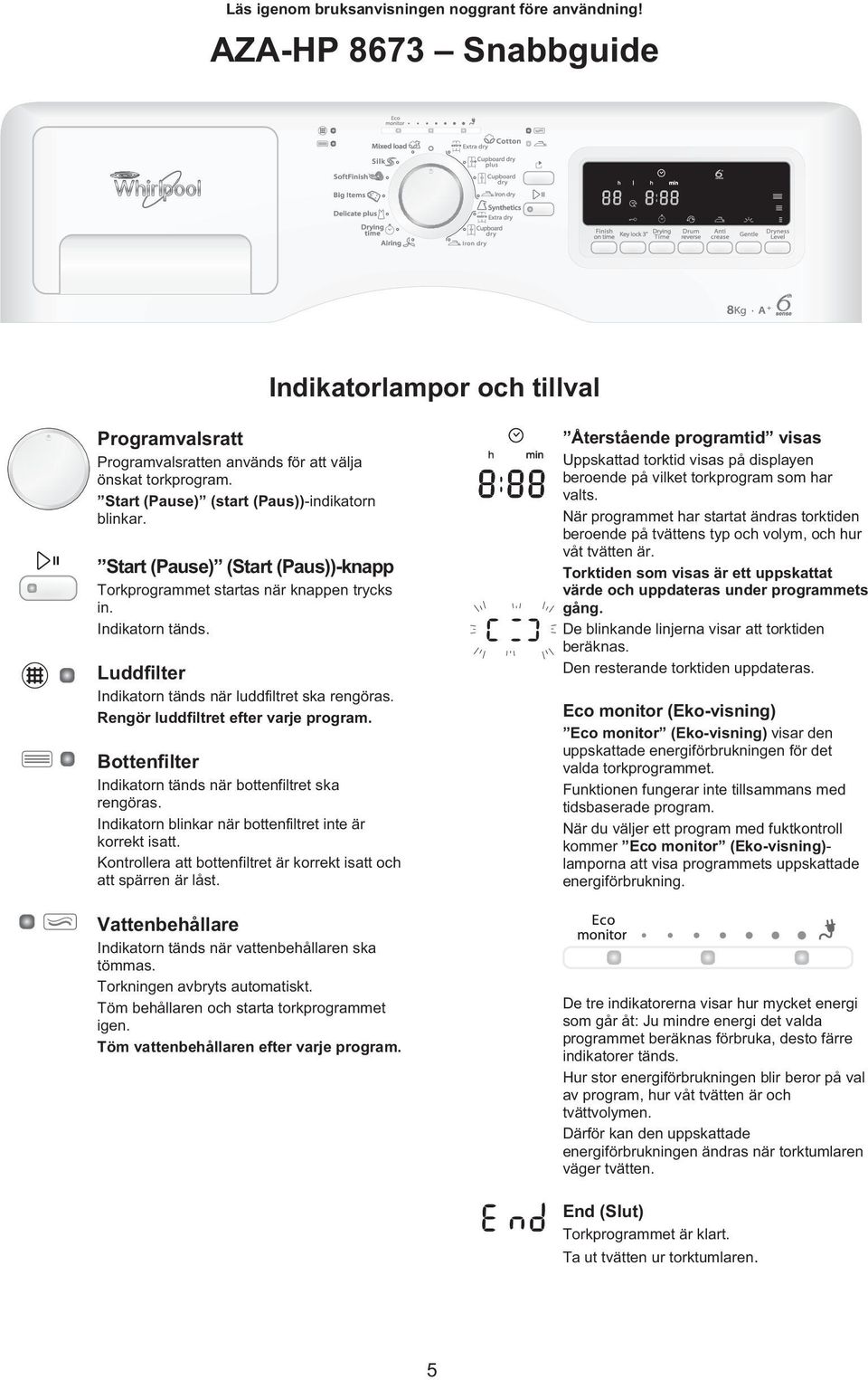 Luddfilter Indikatorn tänds när luddfiltret ska rengöras. Rengör luddfiltret efter varje program. Bottenfilter Indikatorn tänds när bottenfiltret ska rengöras.