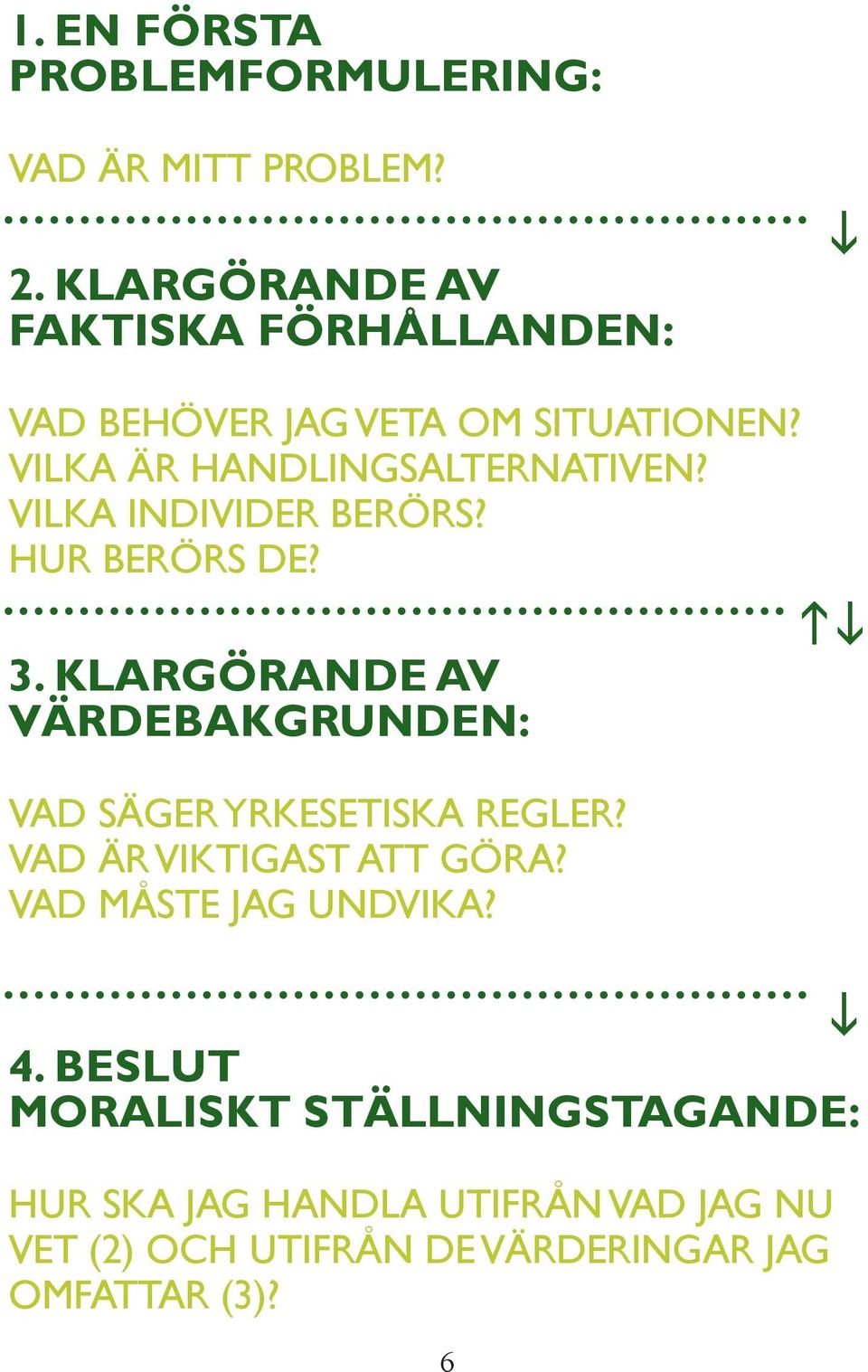 VILKA INDIVIDER BERÖRS? HUR BERÖRS DE? hi 3. KLARGÖRANDE AV VÄRDEBAKGRUNDEN: VAD SÄGER YRKESETISKA REGLER?