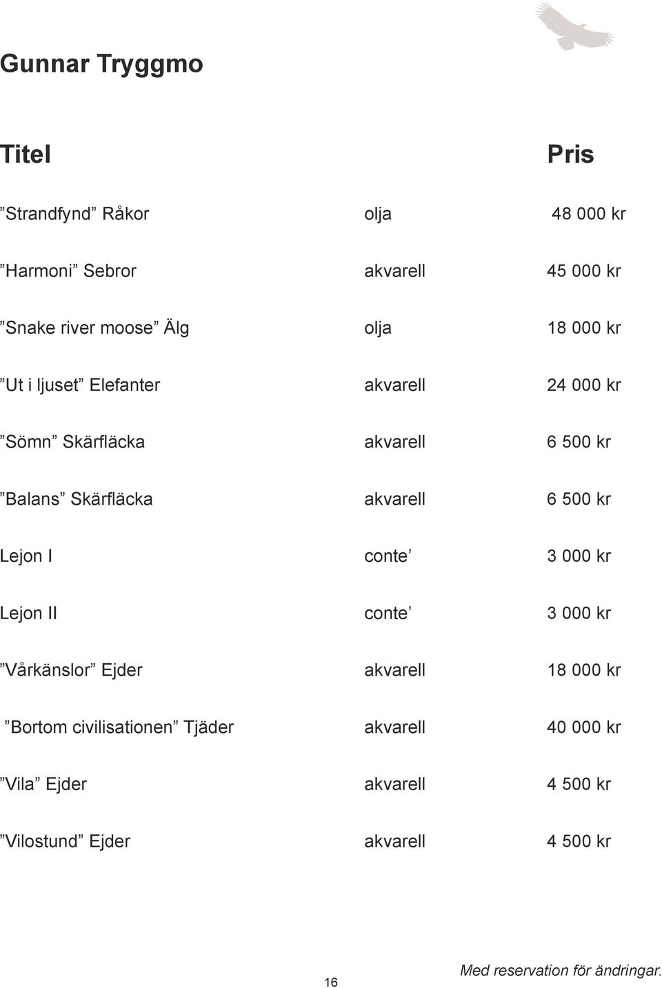 Skärfläcka akvarell 6 500 kr Lejon I conte 3 000 kr Lejon II conte 3 000 kr Vårkänslor Ejder akvarell 18