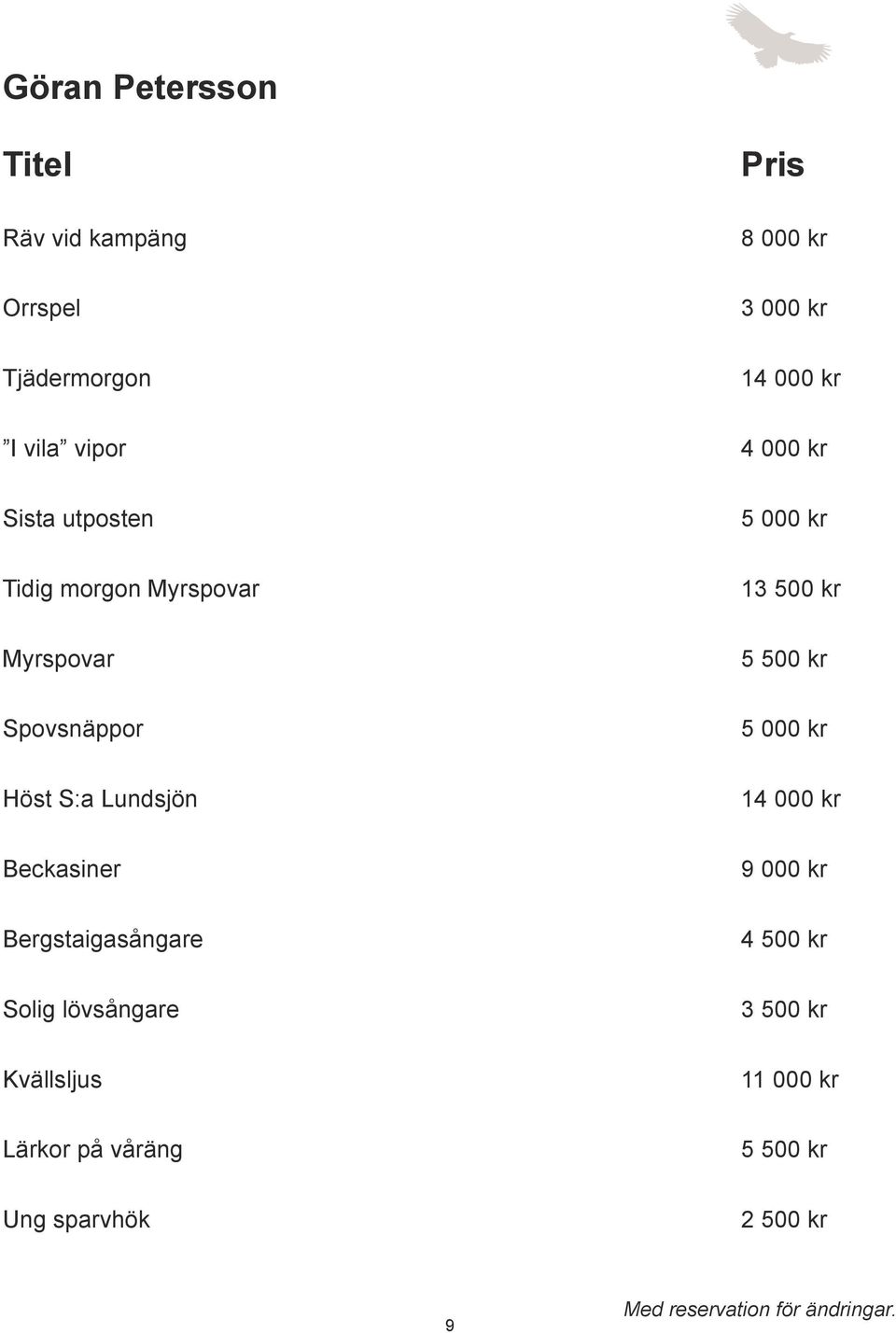 Spovsnäppor 5 000 kr Höst S:a Lundsjön 14 000 kr Beckasiner 9 000 kr Bergstaigasångare 4 500