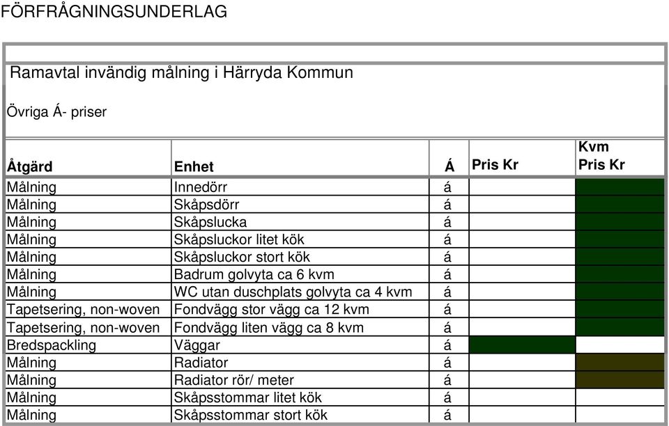 duschplats golvyta ca 4 kvm á Tapetsering, non-woven Fondvägg stor vägg ca 12 kvm á Tapetsering, non-woven Fondvägg liten vägg ca 8 kvm á