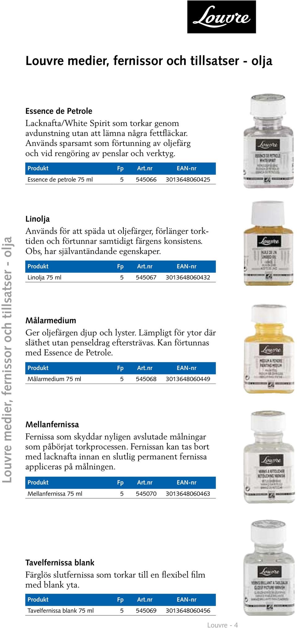 Essence de petrole 75 ml 5 545066 3013648060425 Louvre medier, fernissor och tillsatser - olja Linolja Används för att späda ut oljefärger, förlänger torktiden och förtunnar samtidigt färgens