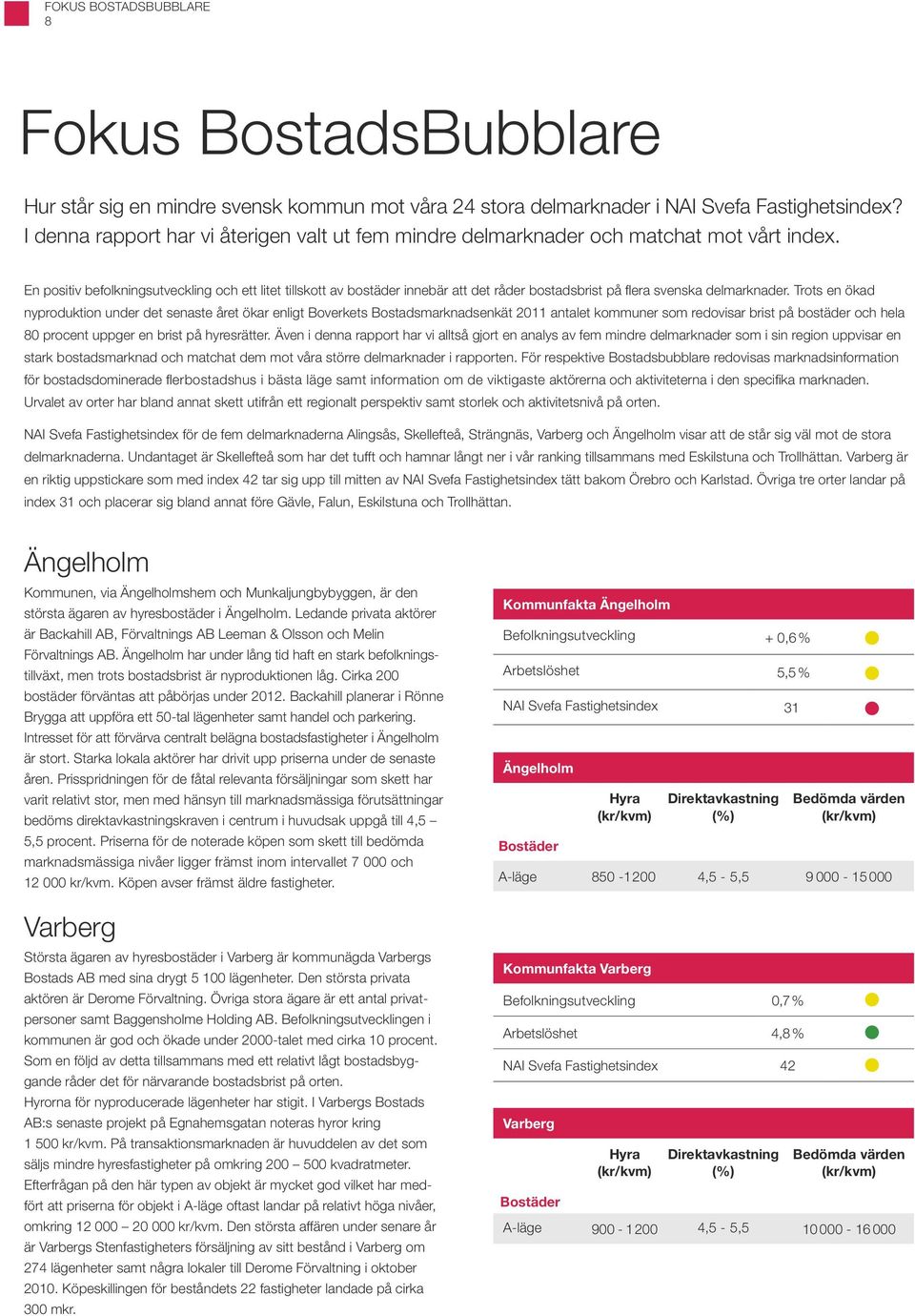 en positiv befolkningsutveckling och ett litet tillskott av bostäder innebär att det råder bostadsbrist på flera svenska delmarknader.