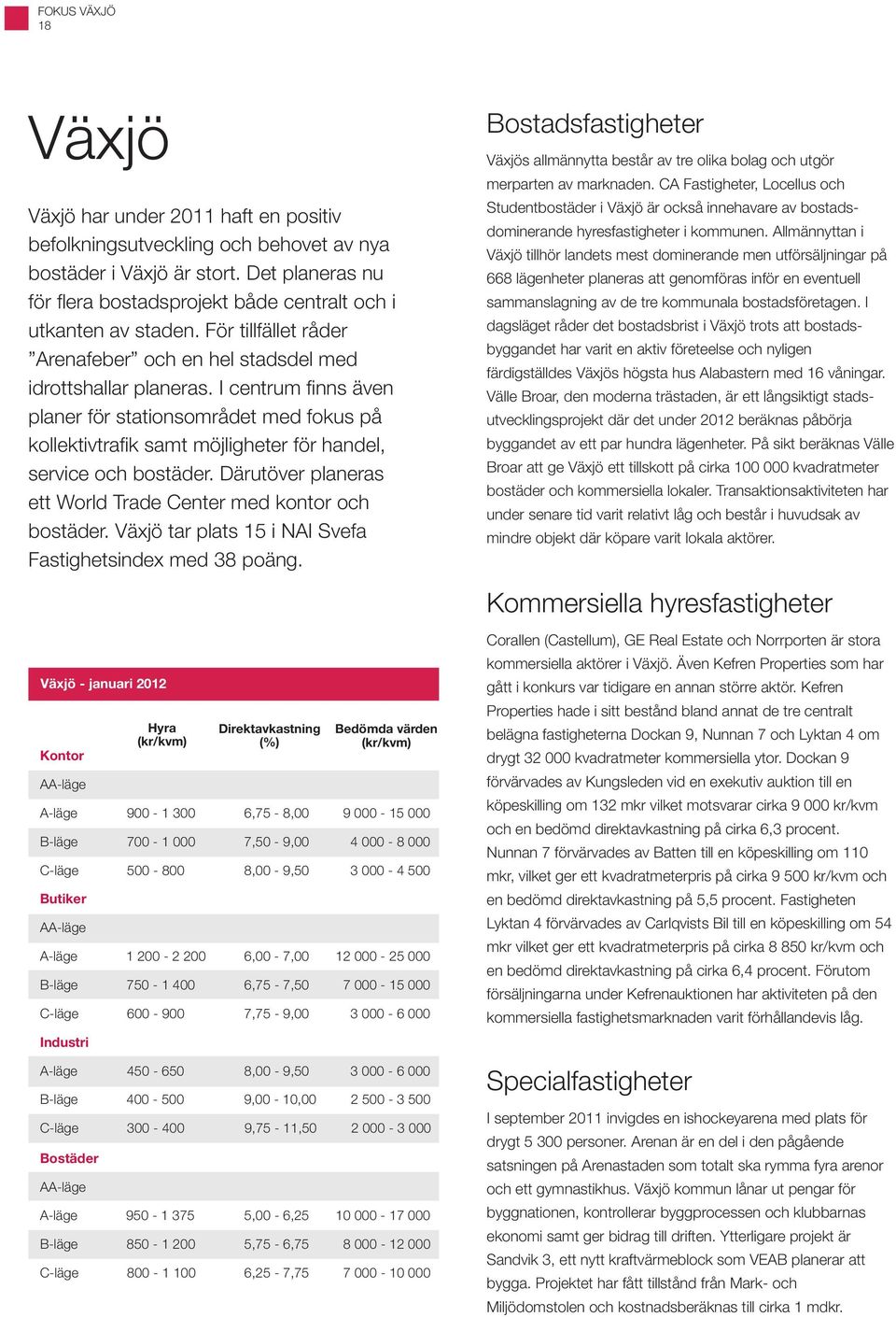 I centrum finns även planer för stationsområdet med fokus på kollektivtrafik samt möjligheter för handel, service och bostäder. Därutöver planeras ett World Trade Center med kontor och bostäder.