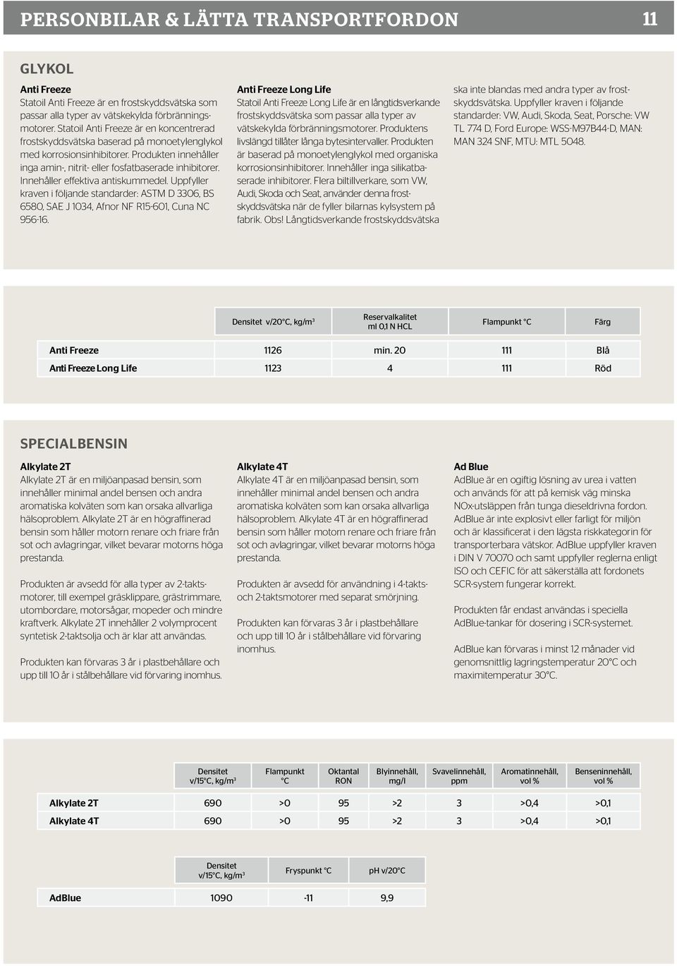 Innehåller effektiva antiskummedel. Uppfyller kraven i följande standarder: ASTM D 3306, BS 6580, J 1034, Afnor NF R15-601, Cuna NC 956-16.