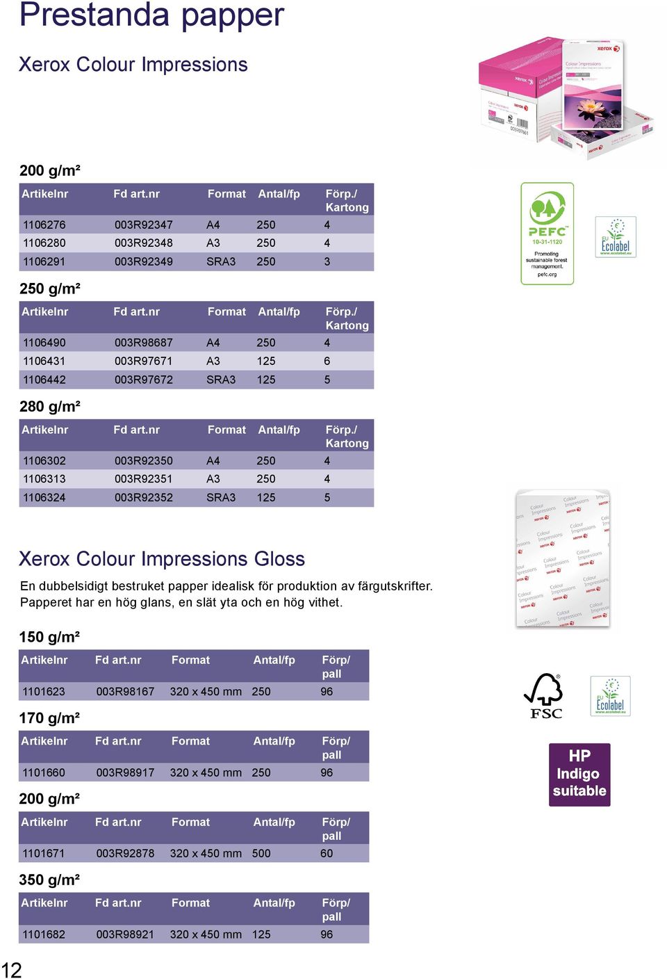 för produktion av färgutskrifter. Papperet har en hög glans, en slät yta och en hög vithet. 150 g/m² Artikelnr Fd art.