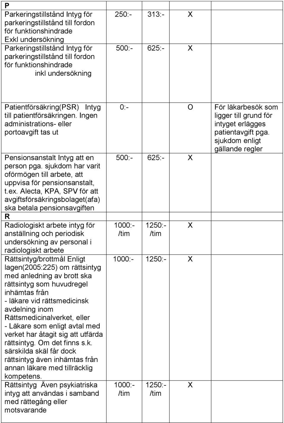 sjukdom har varit oförmögen till arbete, att uppvisa för pensionsanstalt, t.ex.