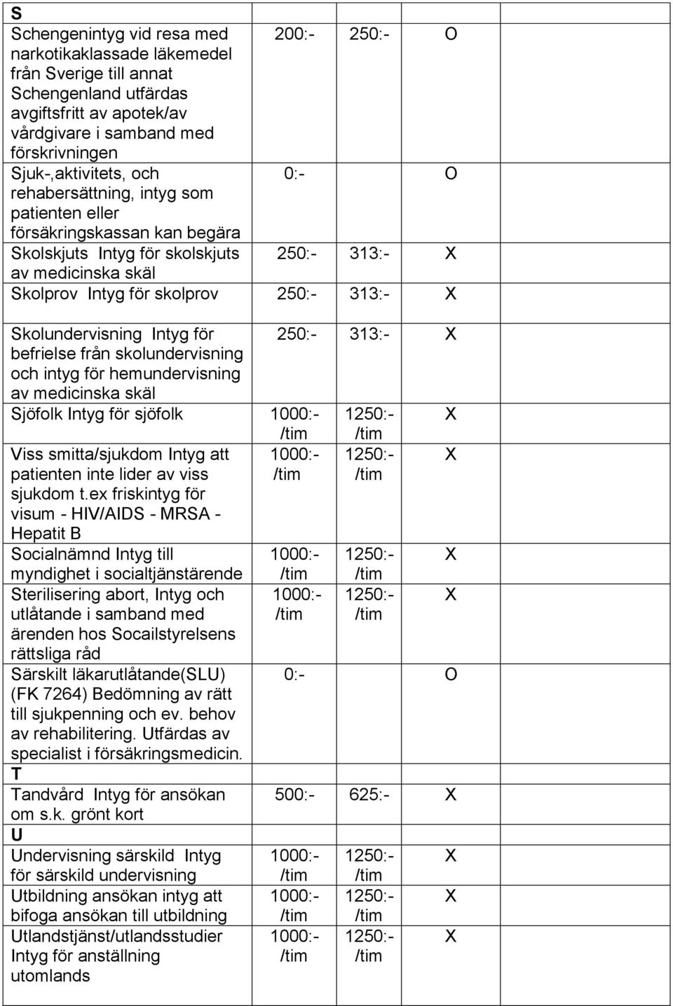 Intyg att patienten inte lider av viss sjukdom t.